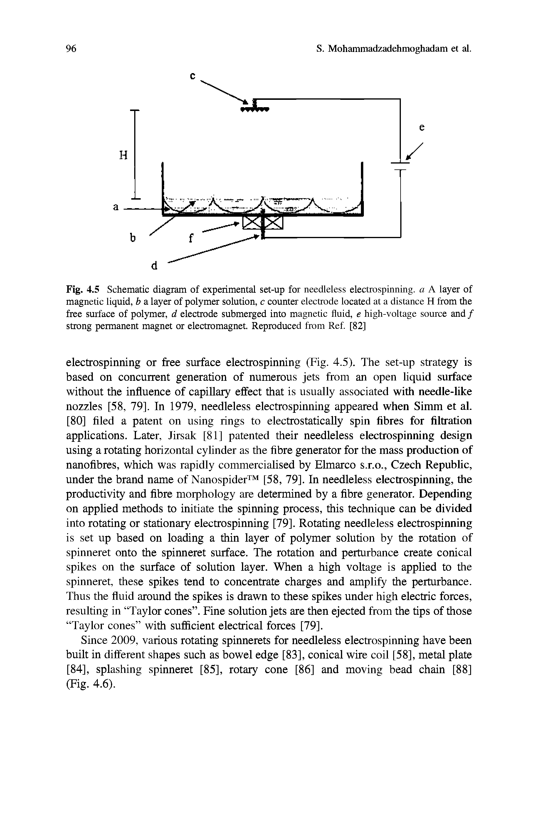 Fig. 4.5 Schematic diagram of experimental set-up for needleless electrospinning, a A layer of magnetic liquid, b a layer of polymer solution, c counter electrode loeated at a distance H from the ee surface of pol3nner, d electrode submerged into magnetic fluid, e high-voltage source and / strong permanent magnet or electromagnet Reproduced from Ref. [82]...
