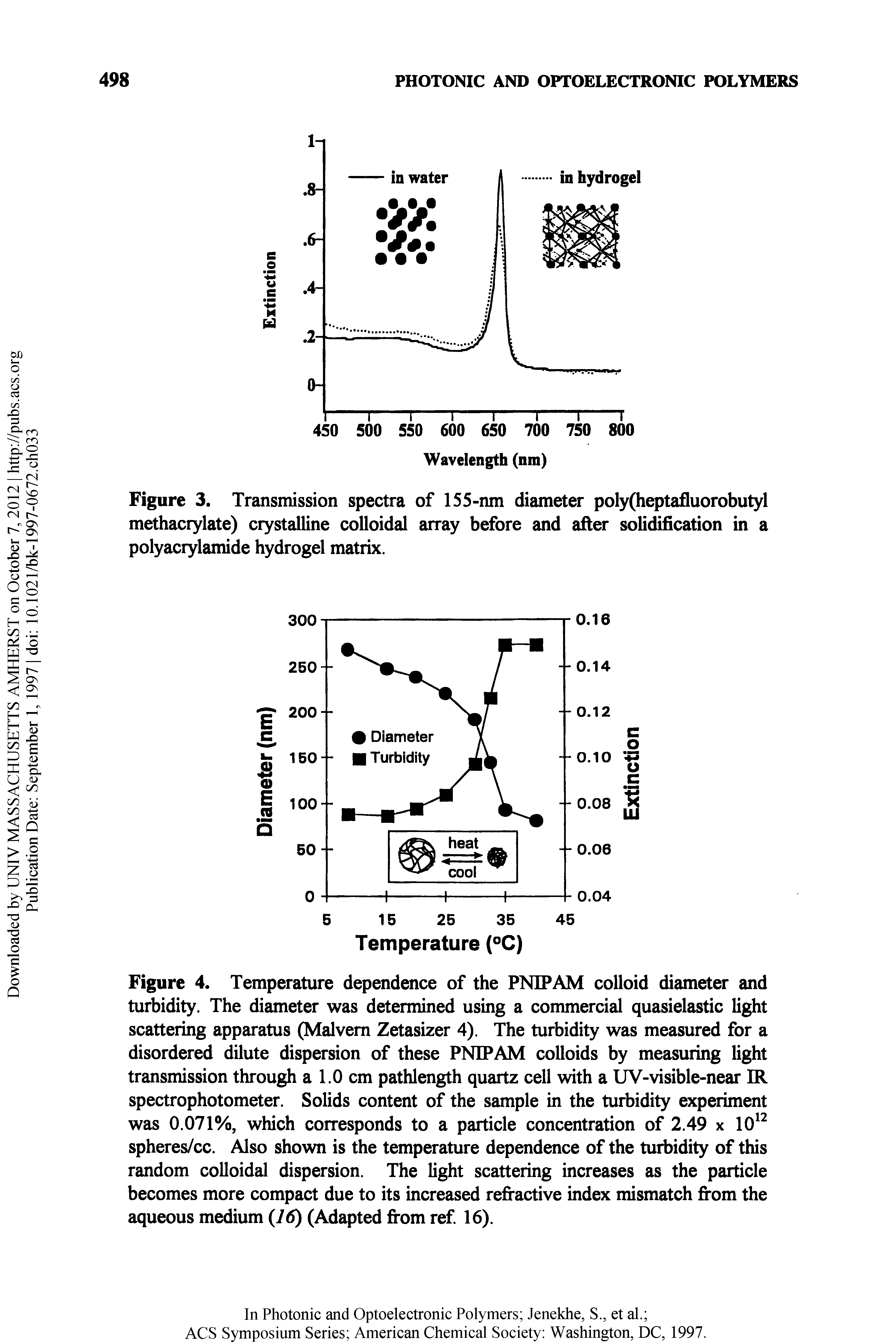 Figure 4. Temperature dependence of the PNIPAM colloid diameter and turbidity. The diameter was determined using a commercial quasielastic light scattering apparatus (Malvern Zetasizer 4). The turbidity was measured for a disordered dilute dispersion of these PNIPAM colloids by measuring light transmission through a 1.0 cm pathlength quartz cell with a UV-visible-near IR spectrophotometer. Solids content of the sample in the turbidity experiment was 0.071%, which corresponds to a particle concentration of 2.49 x 10 spheres/cc. Also shown is the temperature dependence of the turbidity of this random colloidal dispersion. The light scattering increases as the particle becomes more compact due to its increased refractive index mismatch from the aqueous medium (76) (Adapted from ref 16).