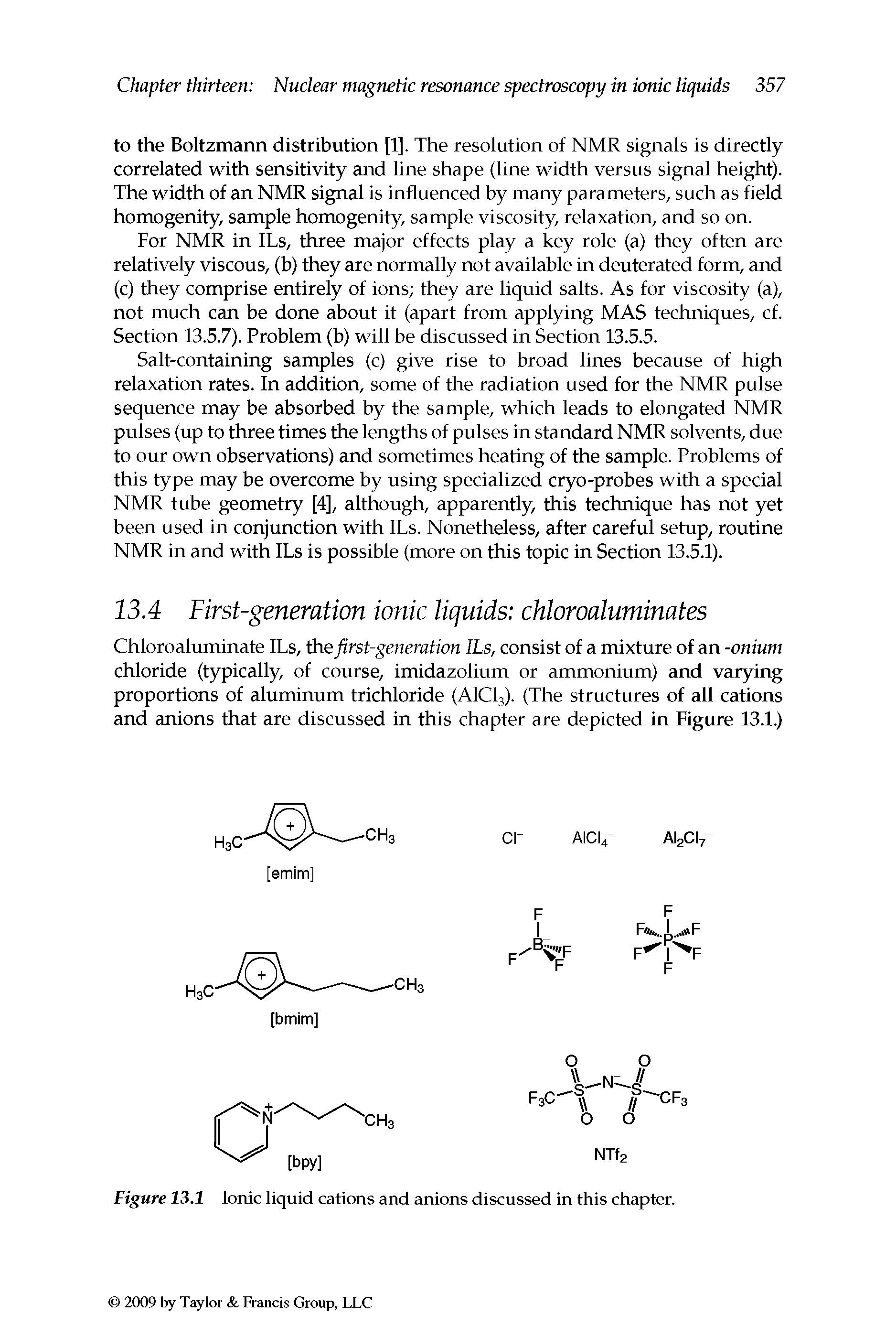 Figure 13.1 Ionic liquid cations and anions discussed in this chapter.