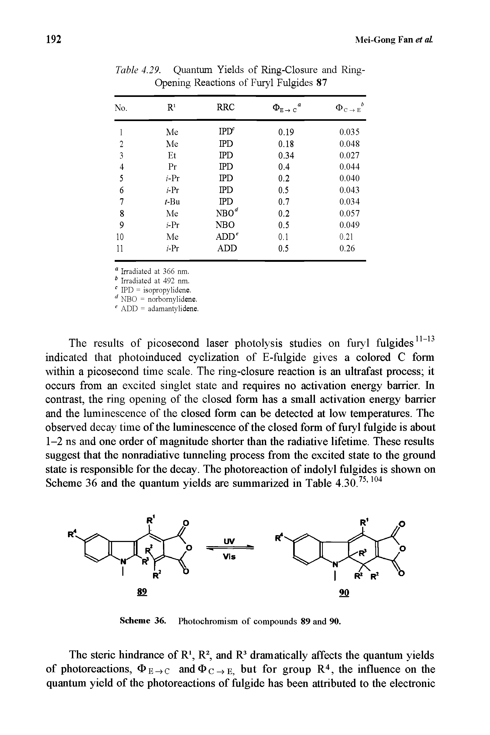 Table 4.29. Quantum Yields of Ring-Closure and Ring-Opening Reactions of Furyl Fulgides 87...