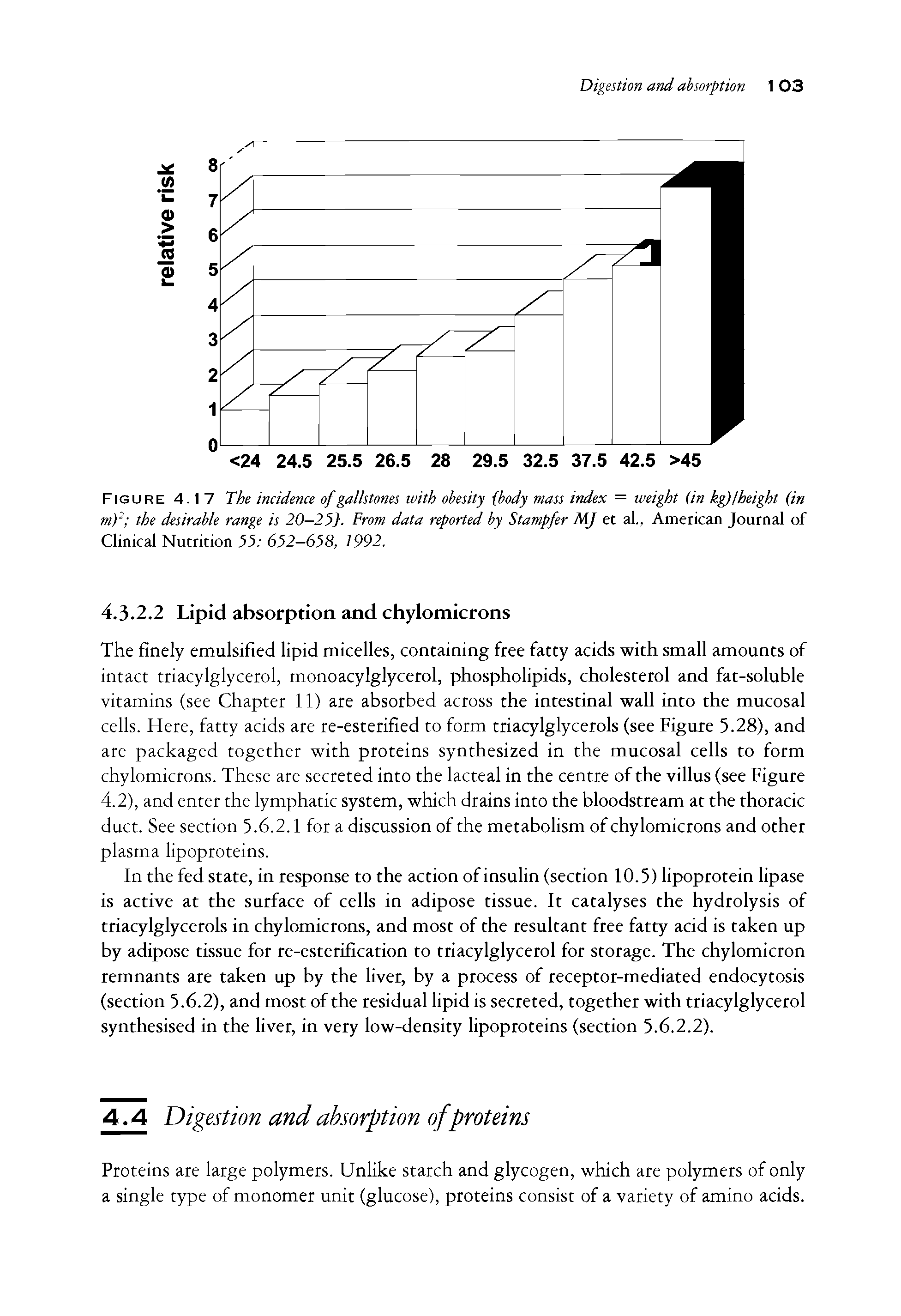 Figure 4.1 7 The incidence of gallstones with obesity (body mass index = weight (in kg)lheight (in mf the desirable range is 20-25. From data reported by Stampfer MJ et al., American Journal of Clinical Nutrition 55 652-658, 1992.