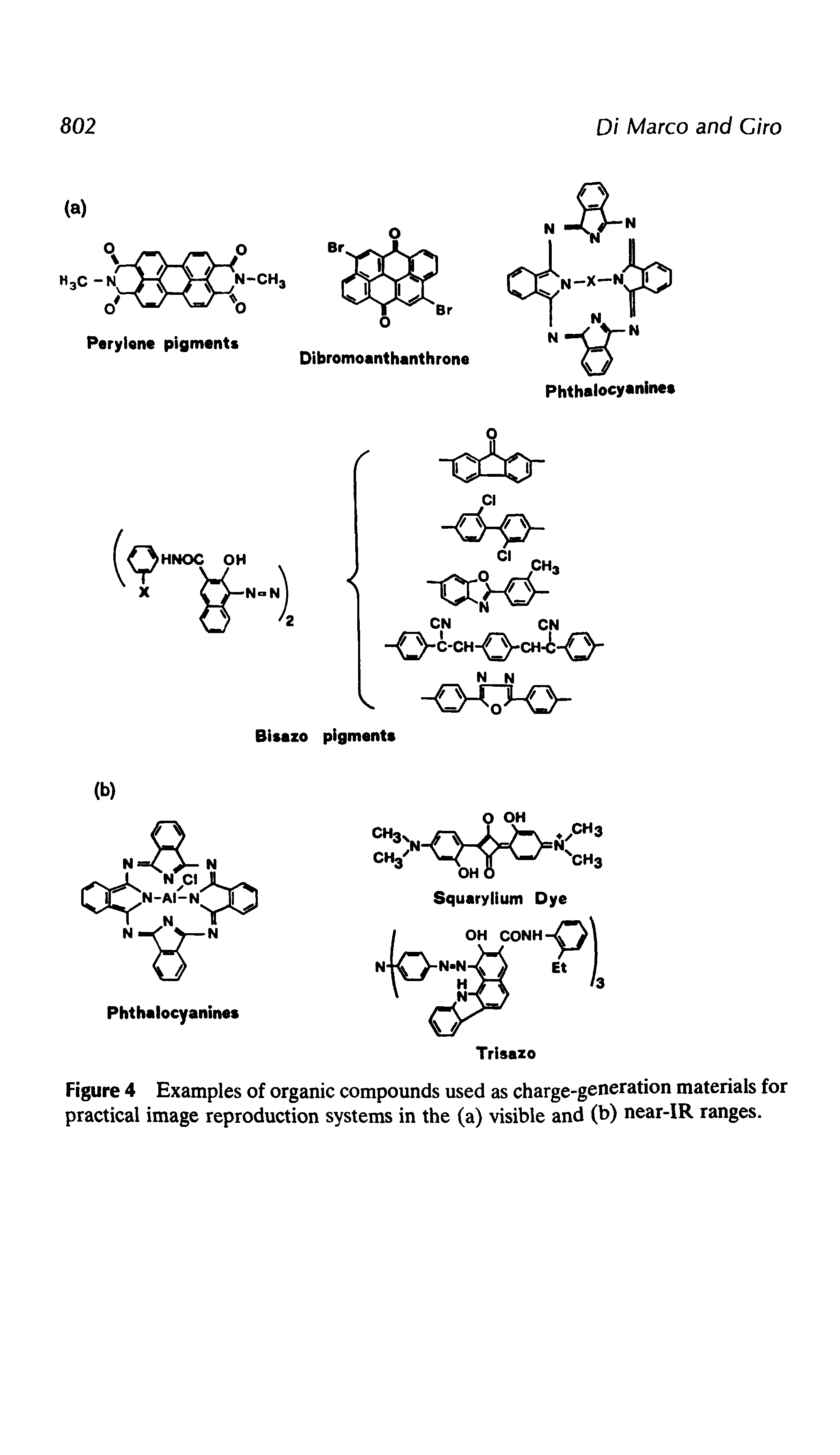 Figure 4 Examples of organic compounds used as charge-generation materials for practical image reproduction systems in the (a) visible and (b) near-IR ranges.