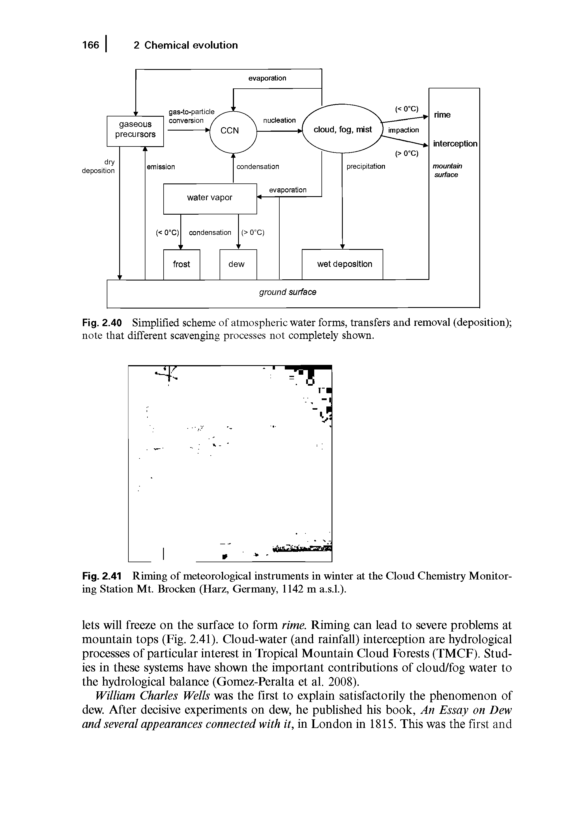 Fig. 2.41 Riming of meteorological instruments in winter at the Cloud Chemistry Monitoring Station Mt. Brocken (Harz, Germany, 1142 m a.s.l.).