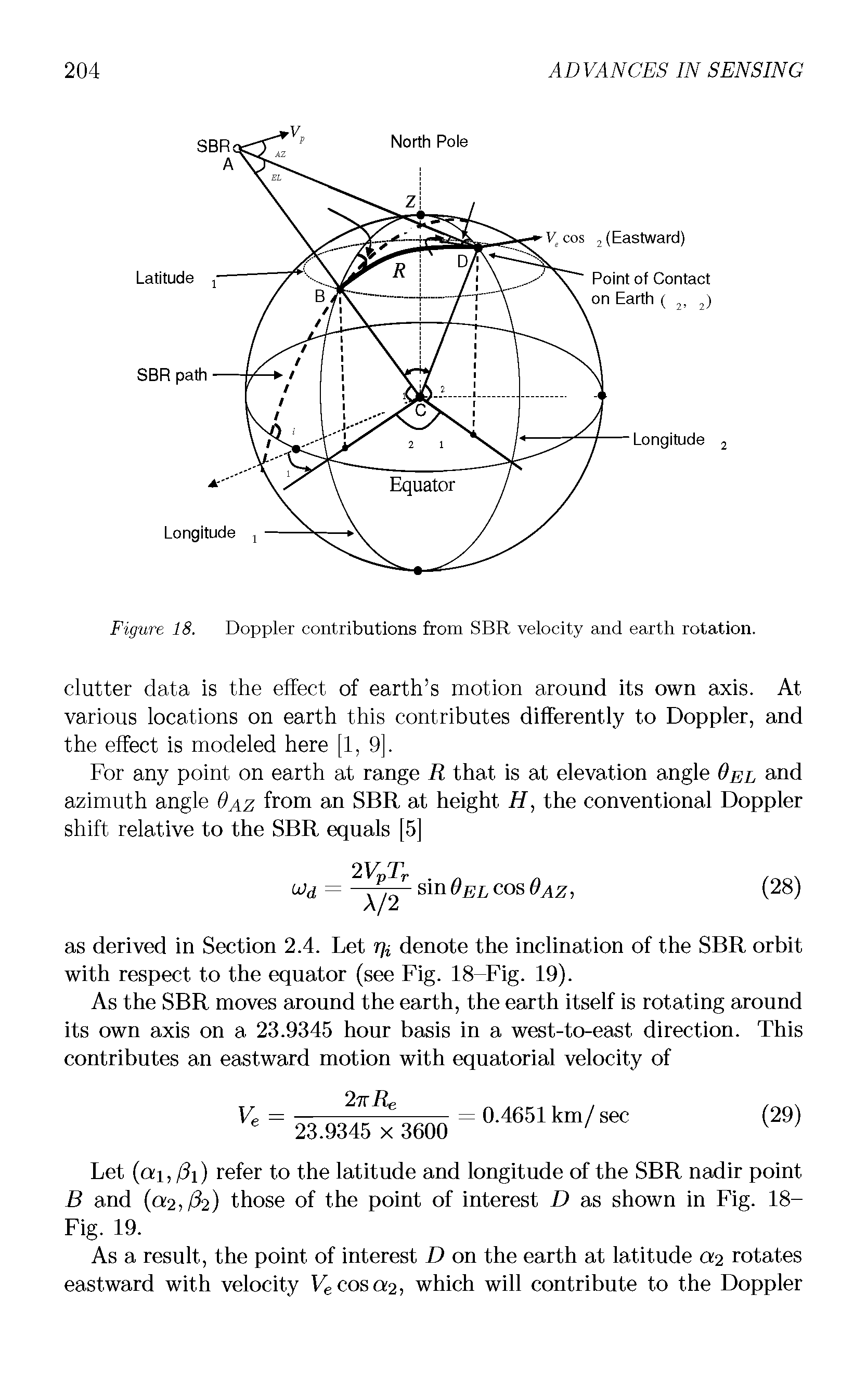 Figure 18. Doppler contributions from SBR velocity and earth rotation.