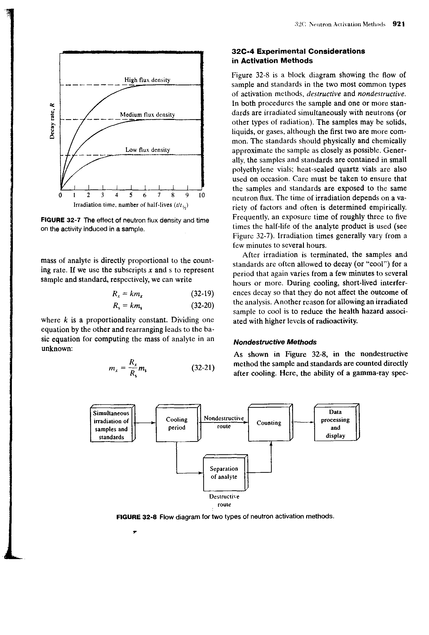 Figure 32-8 is a block diagram showing the flow of sample and standards in the two most common types of activation methods, destructive and nondestructive. In both procedures the sample and one or more standards are irradiated simultaneously with neutrons (or other types of radiation). The samples may be solids, liquids, or gases, although the first two are more common. The standards should physically and chemically approximate the sample as closely as possible. Generally, the samples and standards are contained in small polyethylene vials heat-scaled quartz vials are also used on occasion. Care must be taken to ensure that the samples and standards are exposed to the same neutron flux. The time of irradiation depends on a variety of factors and often is determined empirically. Frequently, an exposure time of roughly three to five times the half-life of the analyte product is used (see Figure 32-7). Irradiation times generally vary from a few minutes to several hours.