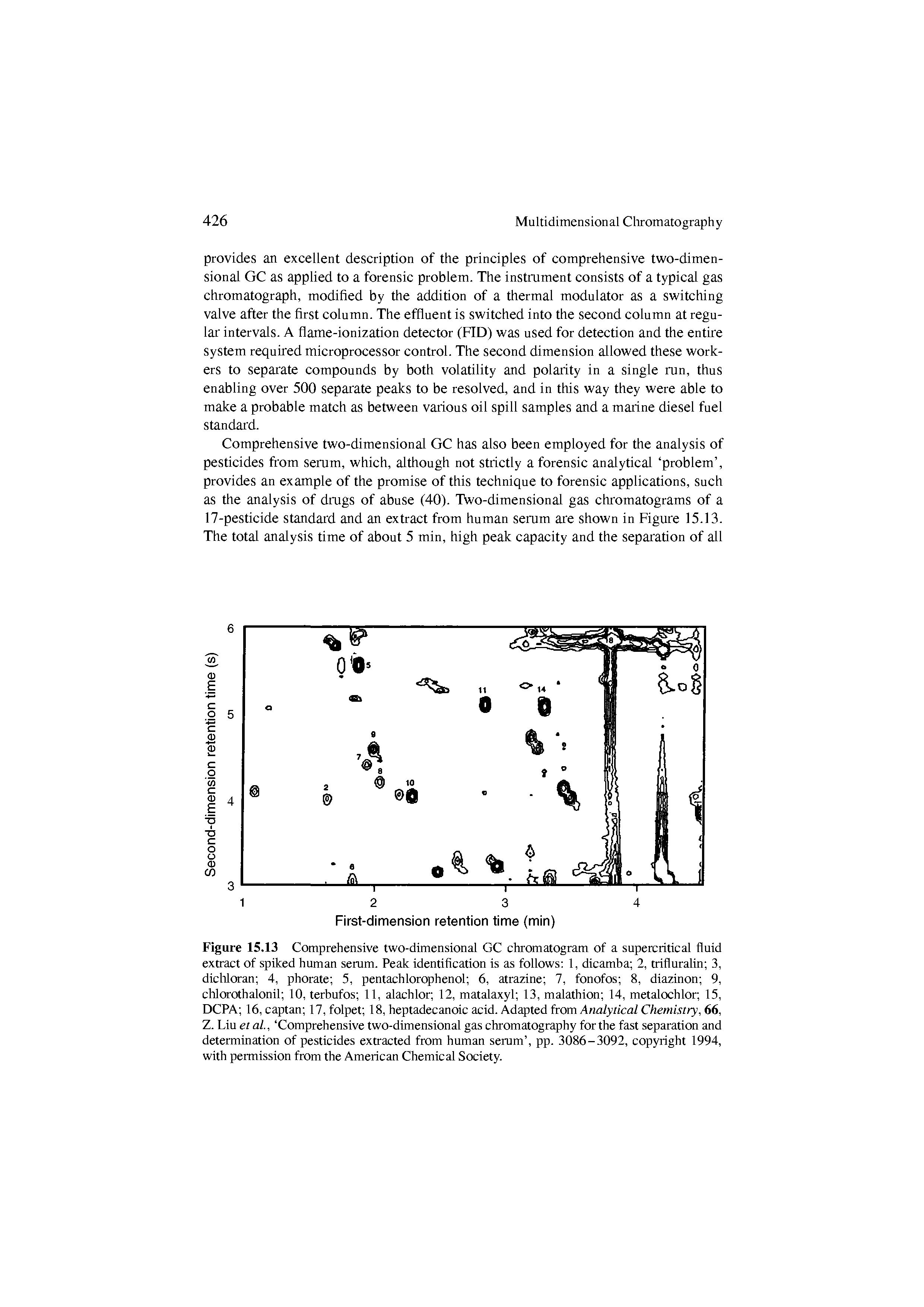 Figure 15.13 Comprehensive two-dimensional GC chromatogram of a supercritical fluid exti act of spiked human semm. Peak identification is as follows 1, dicamha 2, tiifluralin 3, dicliloran 4, phorate 5, pentachlorophenol 6, atrazine 7, fonofos 8, diazinon 9, cWorothalonil 10, terhufos 11, alachlor 12, matalaxyl 13, malathion 14, metalochlor 15, DCPA 16, captan 17, folpet 18, heptadecanoic acid. Adapted imm Analytical Chemistry, 66, Z. Liu et al., Comprehensive two-dimensional gas chromatography for the fast separation and determination of pesticides exuacted from human senim , pp. 3086-3092, copyright 1994, with pemiission from the American Chemical Society.