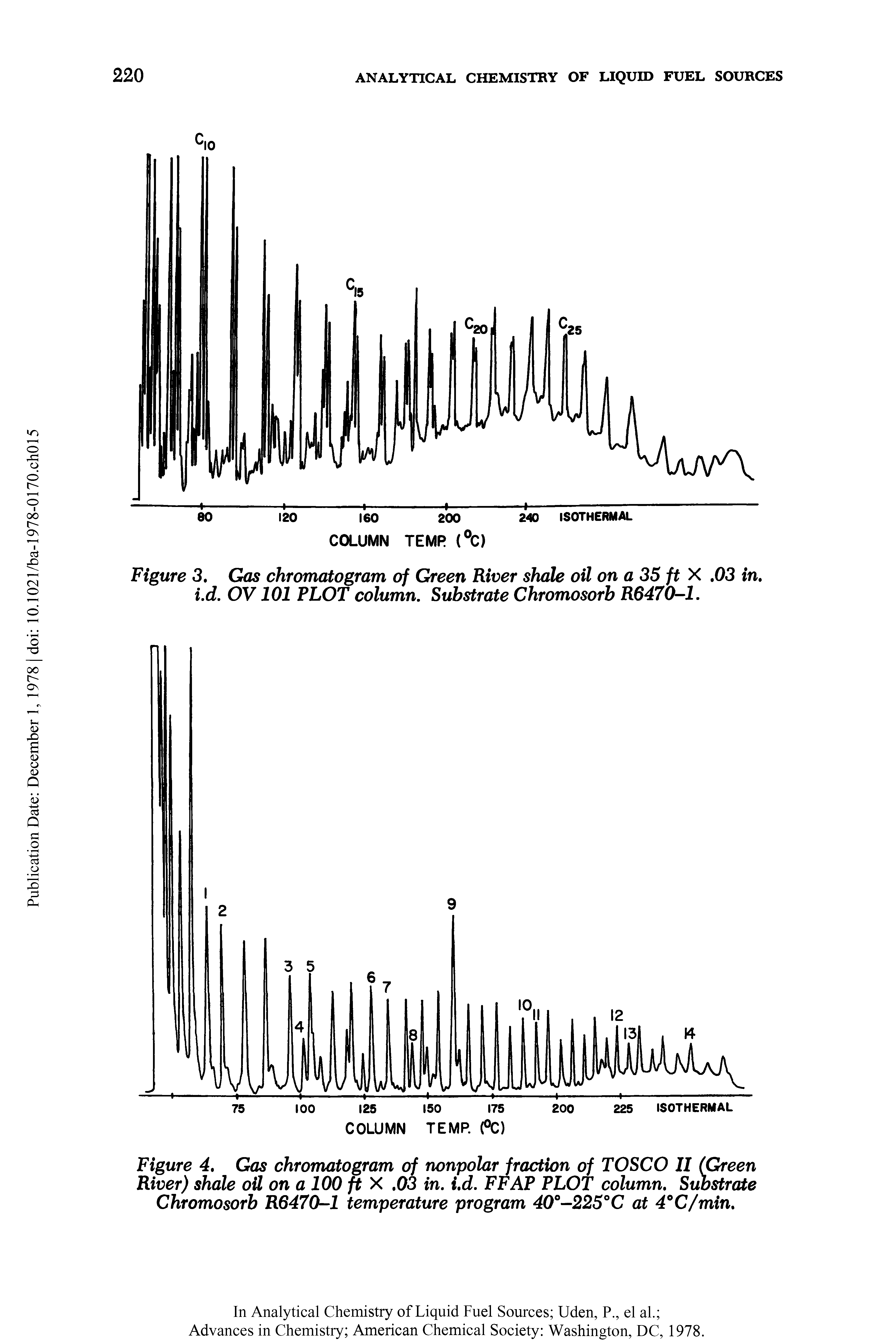 Figure 4, Gas chromatogram of nonpolar fraction of TOSCO 11 (Green River) shale oil on a 100 X, 03 in. i,d. FFAP PLOT column. Substrate Chromosorb R6470-1 temperature program 40°-225°C at 4" C/min,...