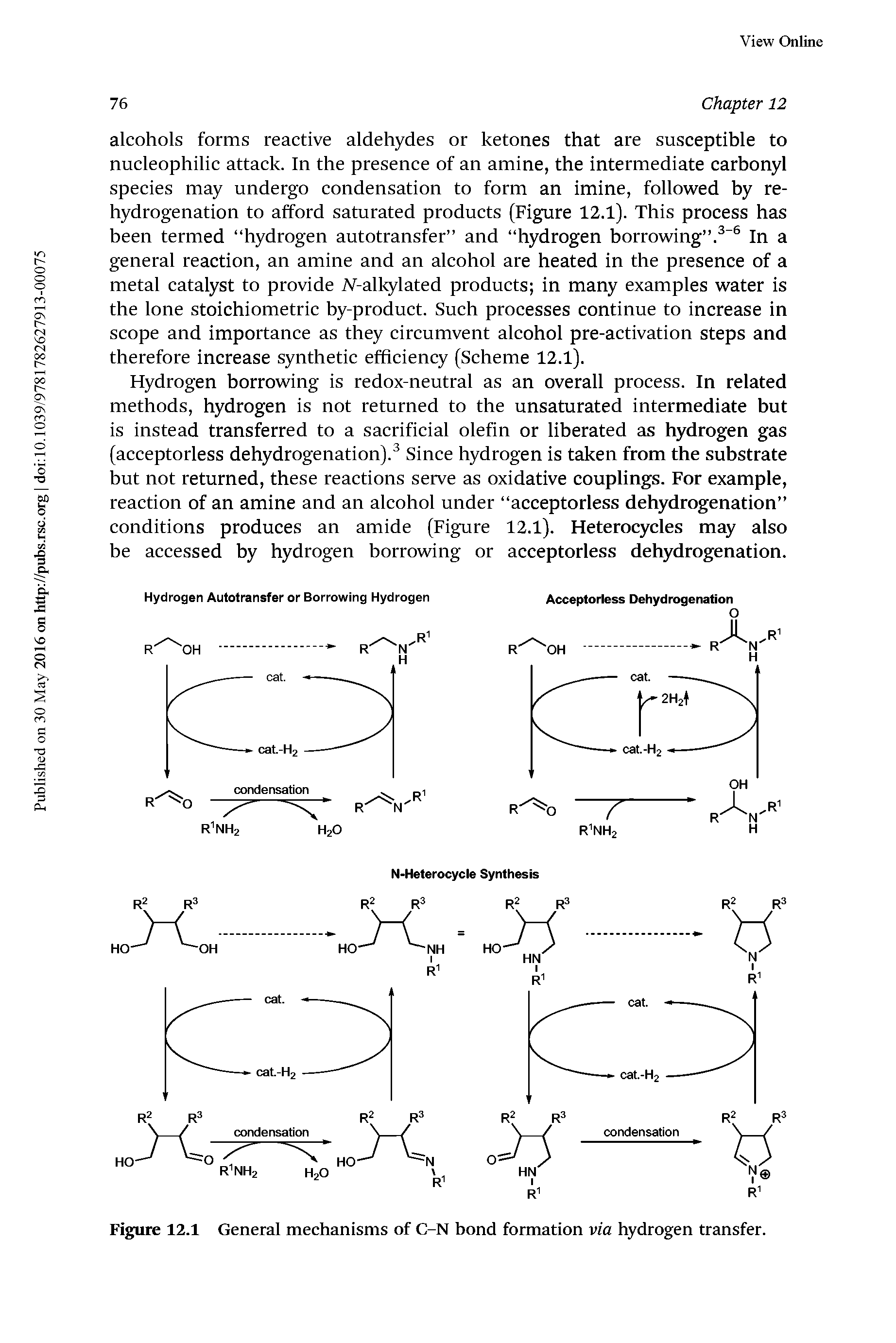 Figure 12.1 General mechanisms of C-N bond formation via hydrogen transfer.