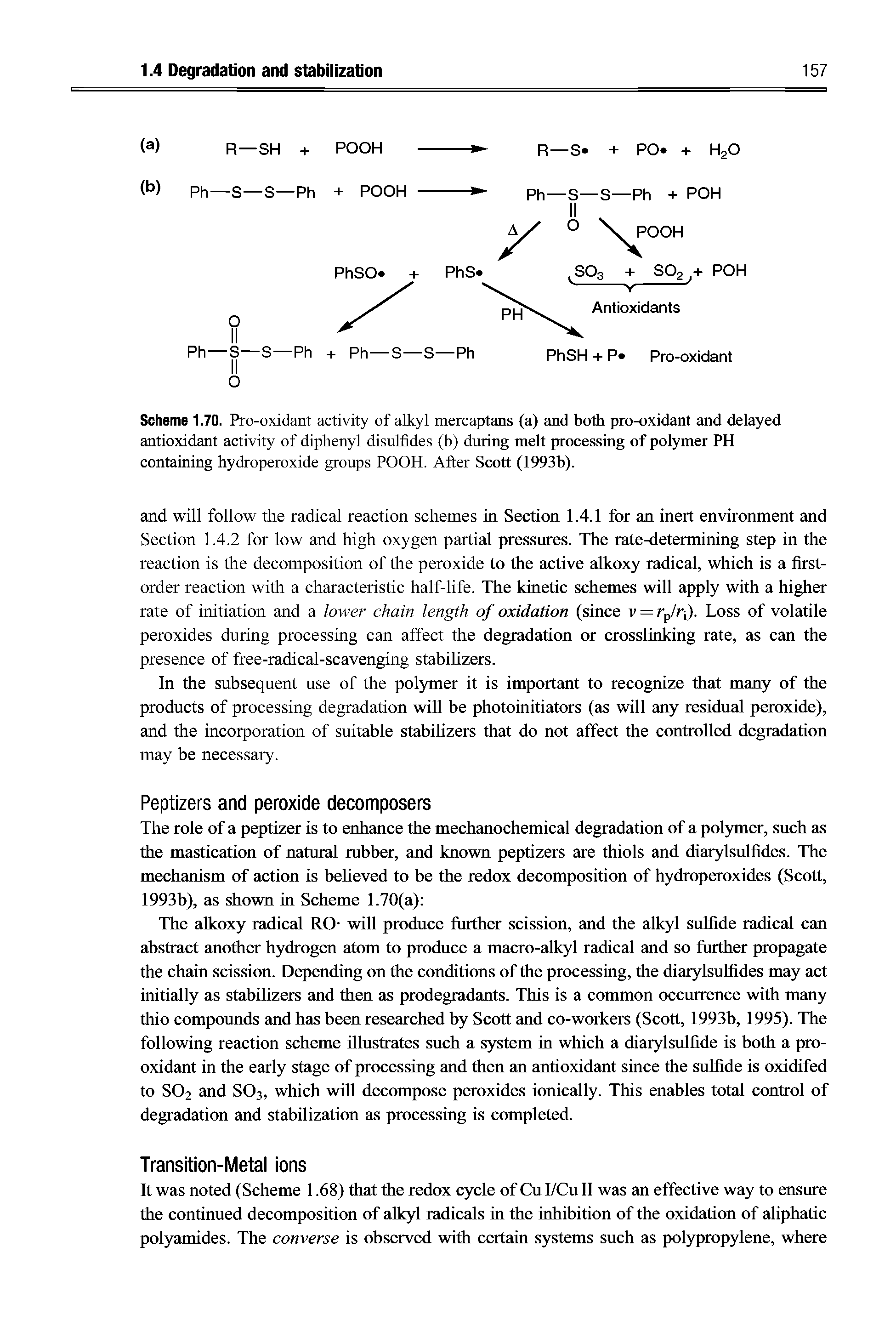 Scheme 1.70. Pro-oxidant activity of alkyl mercaptans (a) and both pro-oxidant and delayed antioxidant activity of diphenyl disulfides (b) during melt processing of polymer PH containing hydroperoxide groups POOH. After Scott (1993b).