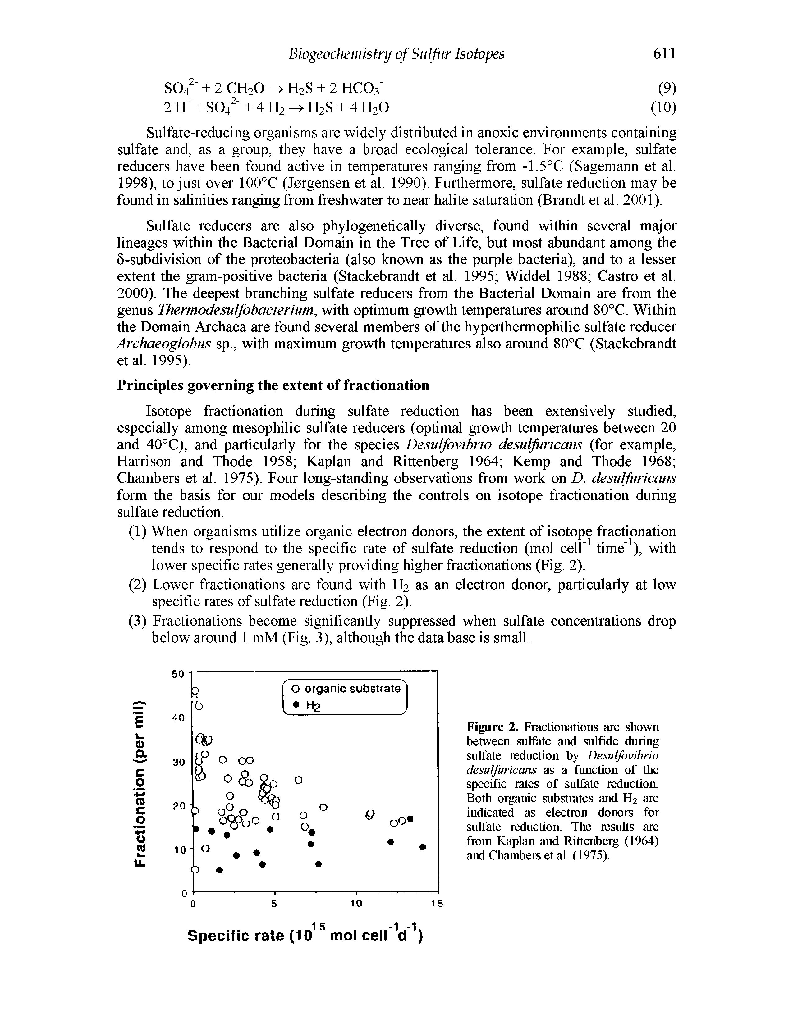 Figure 2. Fractionations are shown between sulfate and sulfide during sulfate reduction by Desulfovibrio desulfuricans as a function of the specific rates of sulfate reduction Both organic substrates and H2 are indicated as electron donors for sulfate reduction. The results ate from Kaplan and Rittenberg (1964) and Chambers et al. (1975).