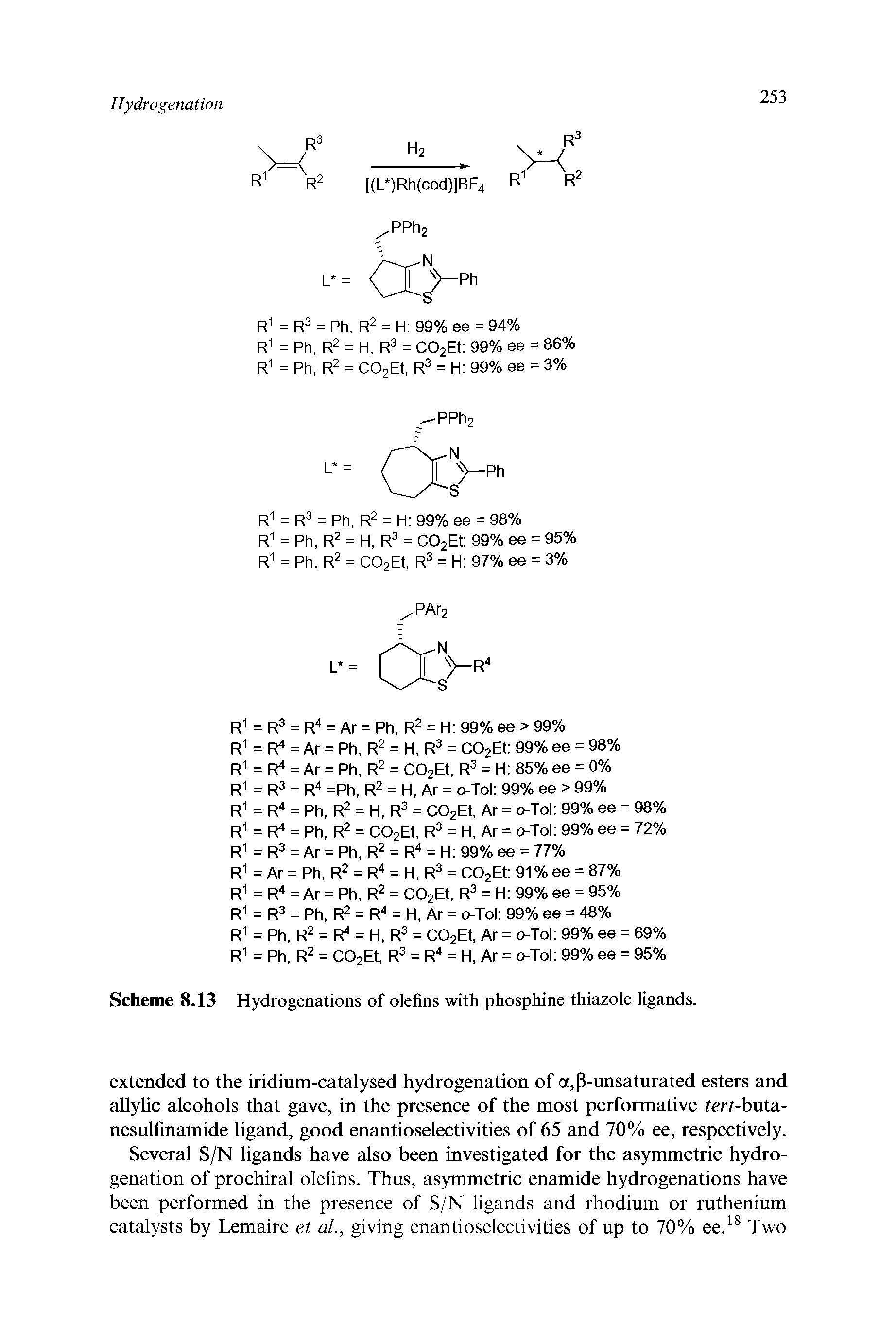 Scheme 8.13 Hydrogenations of olefins with phosphine thiazole ligands.