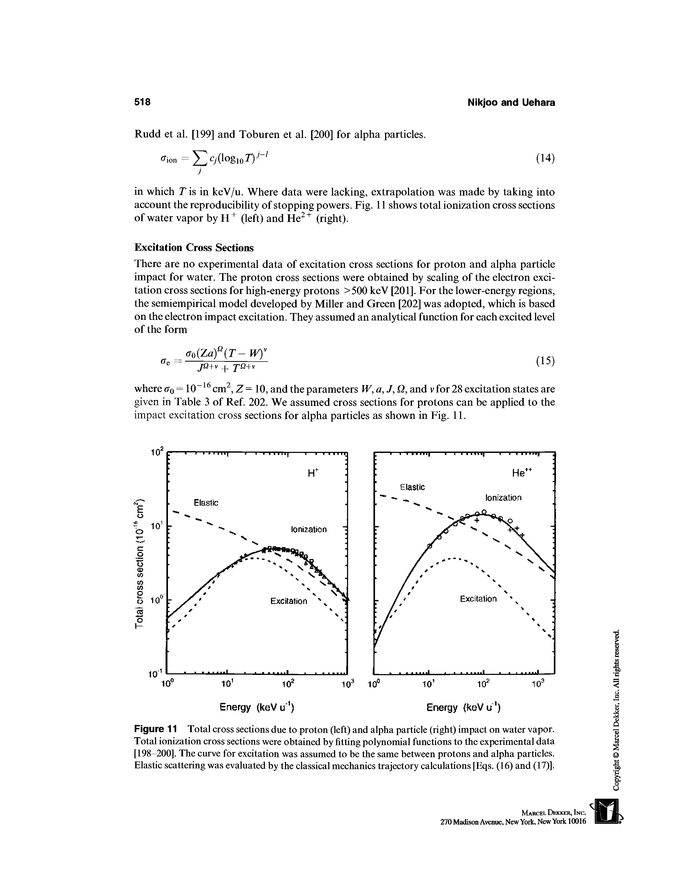 Figure 11 Total cross sections due to proton (left) and alpha particle (right) impact on water vapor. Total ionization cross sections were obtained by fitting polynomial functions to the experimental data [198-200]. The curve for excitation was assumed to be the same between protons and alpha particles. Elastic scattering was evaluated by the classical mechanics trajectory calculations [Eqs. (16) and (17)].