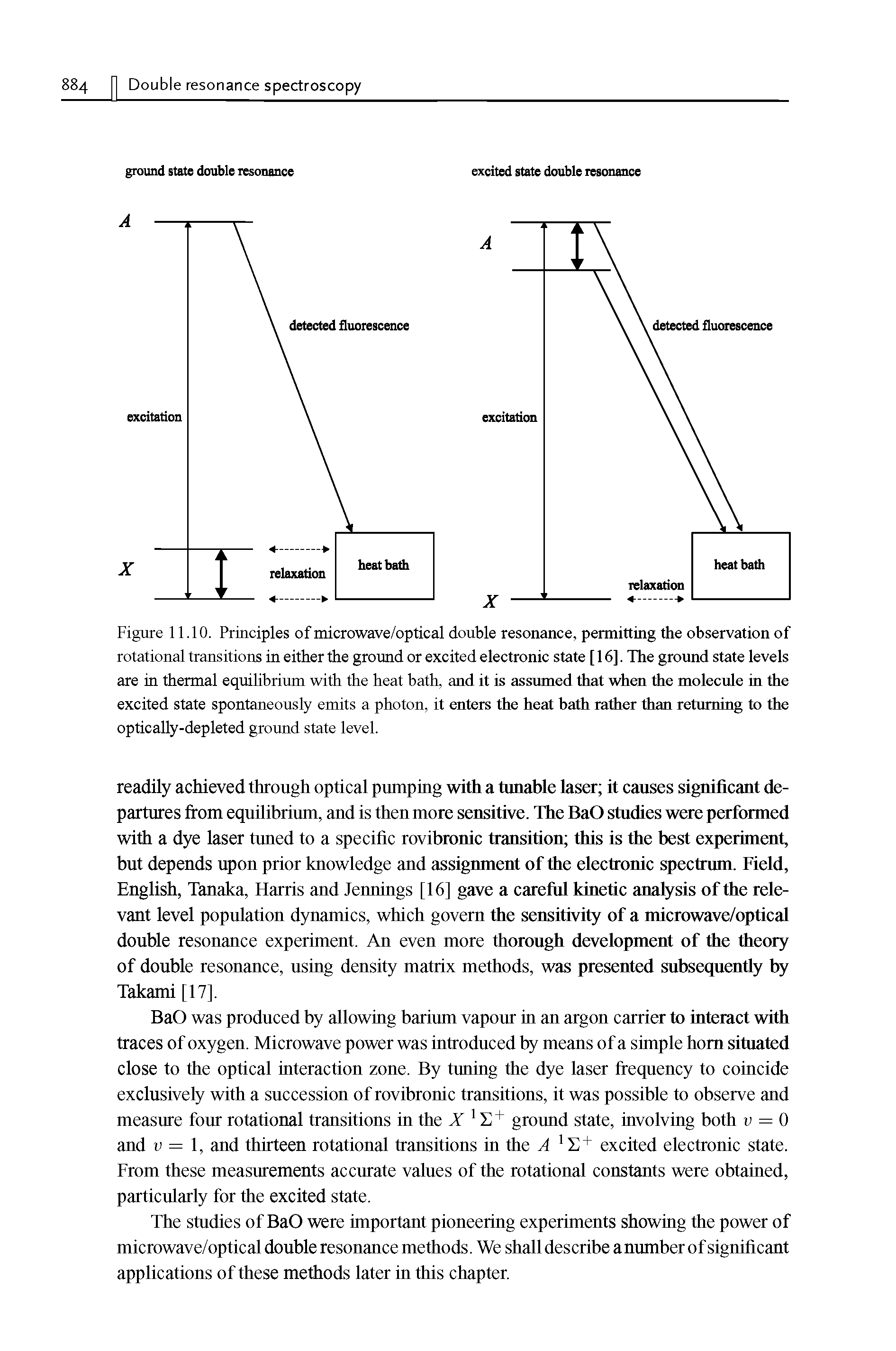Figure 11.10. Principles of microwave/optical double resonance, permitting the observation of rotational transitions in either the ground or excited electronic state [16]. The ground state levels are in thermal equilibrium with the heat bath, and it is assumed that when the molecule in the excited state spontaneously emits a photon, it enters the heat bath rather than returning to the optically-depleted ground state level.