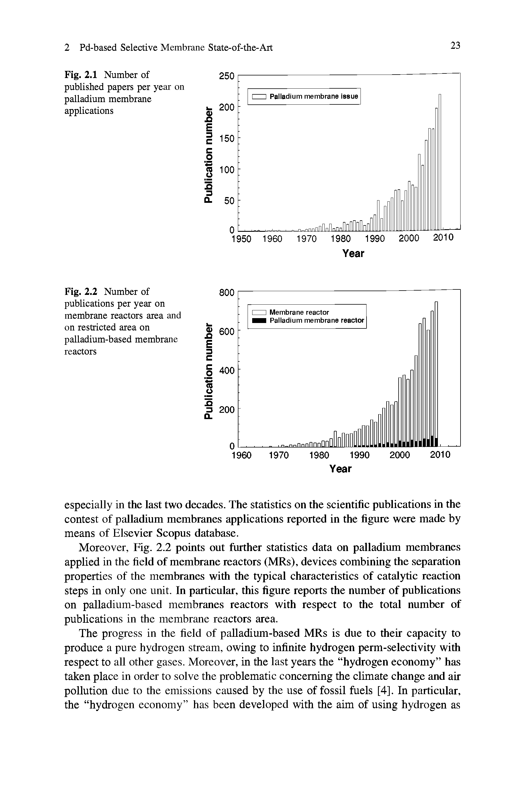 Fig. 2.2 Number of publications per year on membrane reactors area and on restricted area on palladium-based membrane reactors...