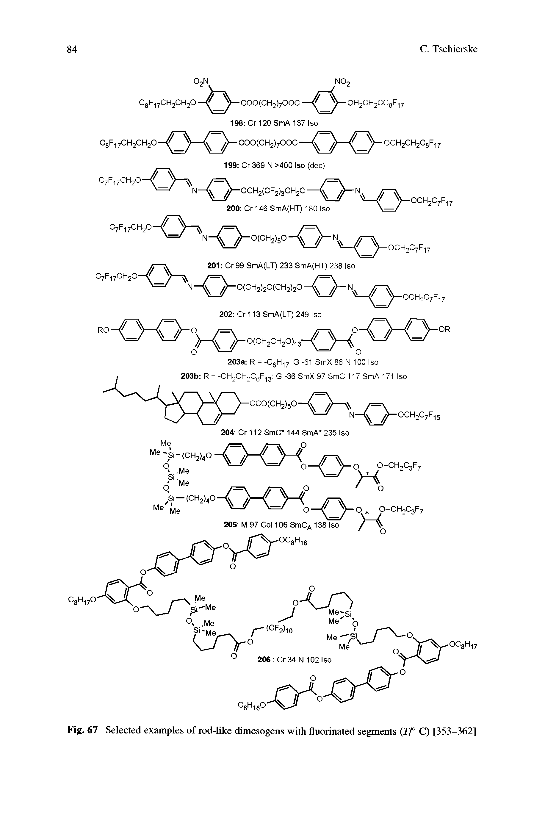 Fig. 67 Selected examples of rod-like dimesogens with fluorinated segments ( //" C) [353-362]...
