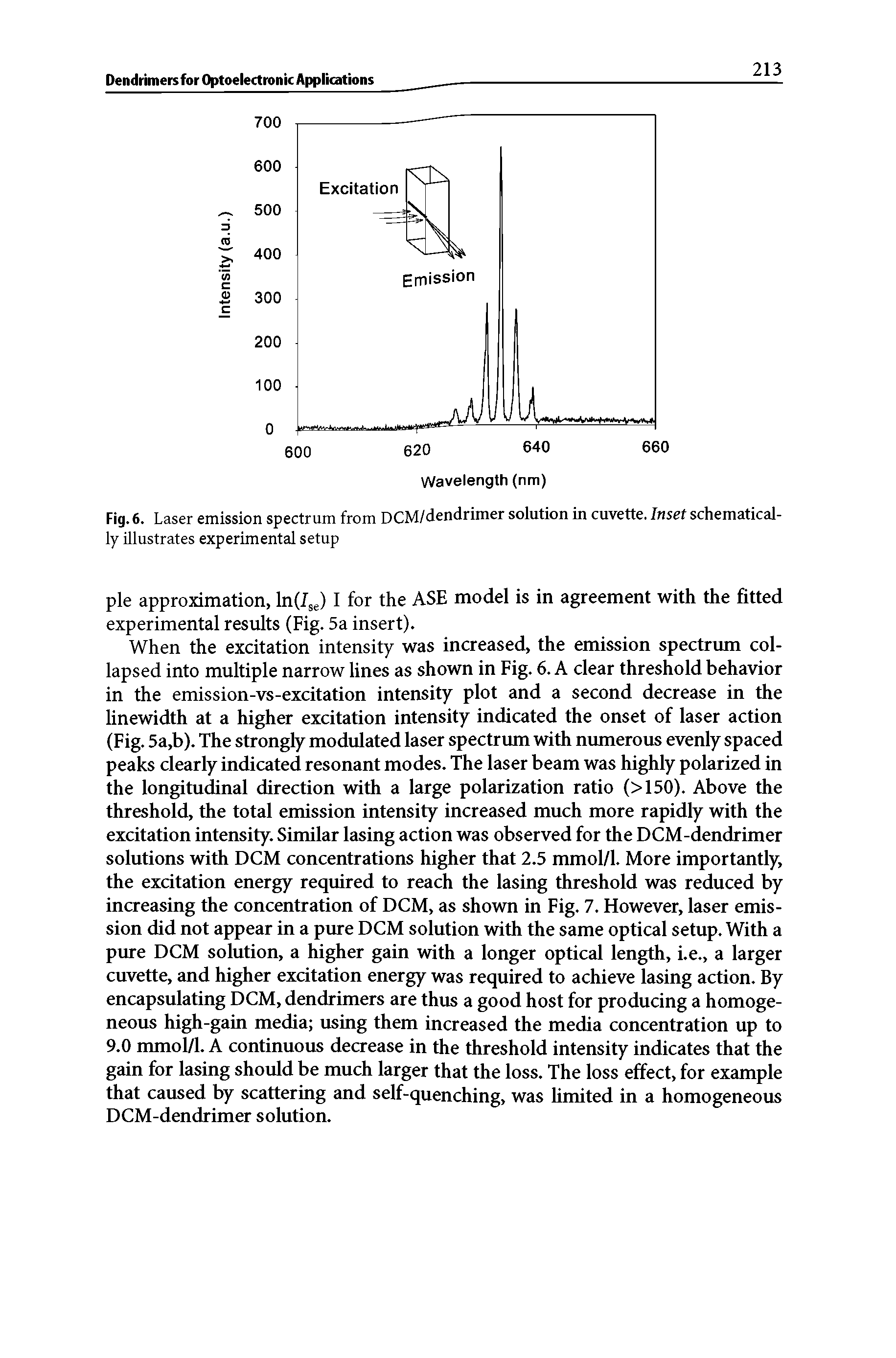 Fig. 6. Laser emission spectrum from DCM/dendrimer solution in cuvette. Inset schematically illustrates experimental setup...