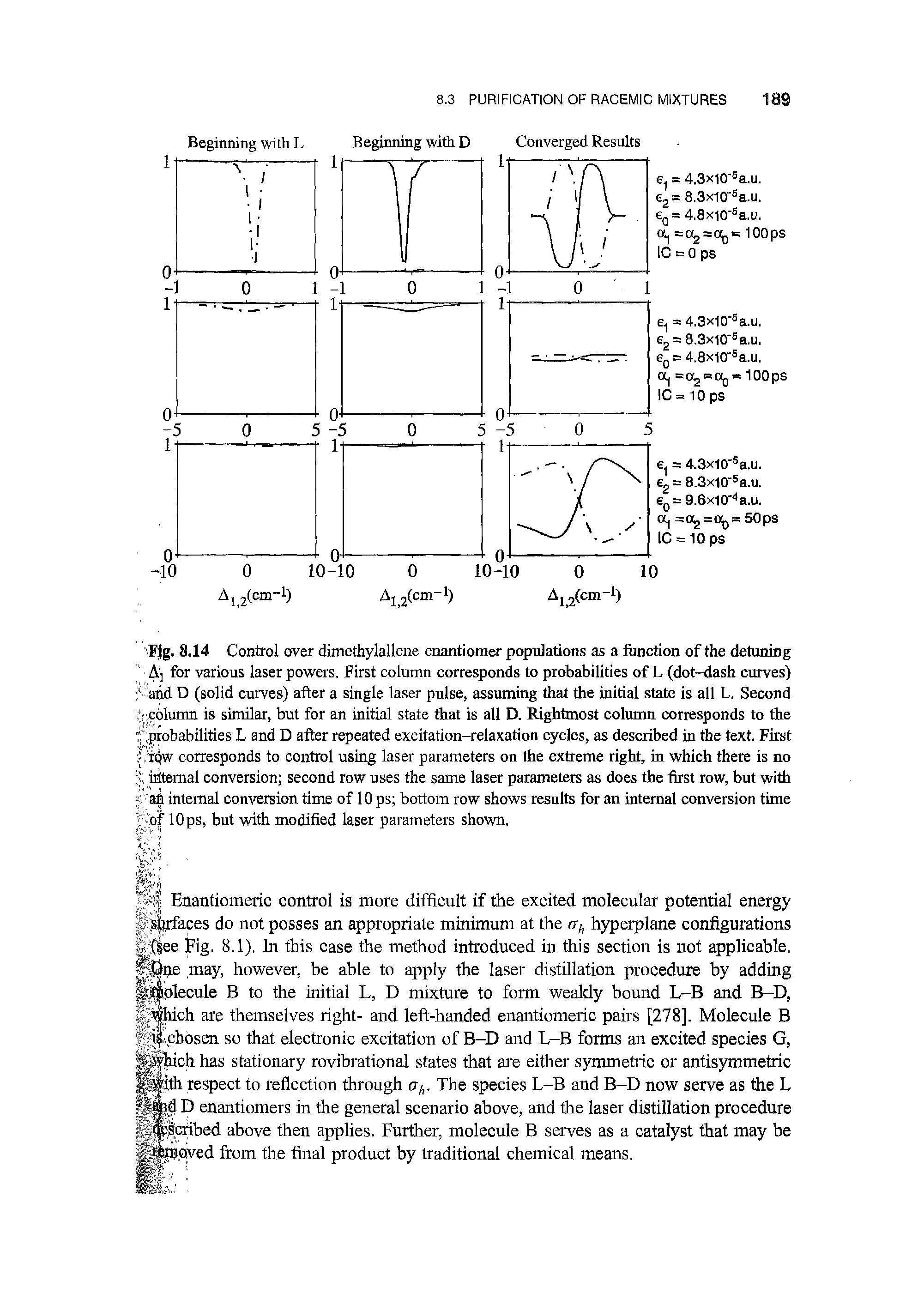 Fig. 8.14 Control over dimethylallene enantiomer populations as a function of the detuning A] for various laser powers. First column corresponds to probabilities of L (dot-dash curves) and D (solid curves) after a single laser pulse, assuming that the initial state is all L. Second column is similar, but for an initial state that is all D. Rightmost column corresponds to the . probabilities L and D after repeated excitation-relaxation cycles, as described in the text. First fqw corresponds to control using laser parameters on the extreme right, in which there is no internal conversion second row uses the same laser parameters as does the first row, but with internal conversion time of 10 ps bottom row shows results for an internal conversion time mf 10ps, but with modified laser parameters shown.