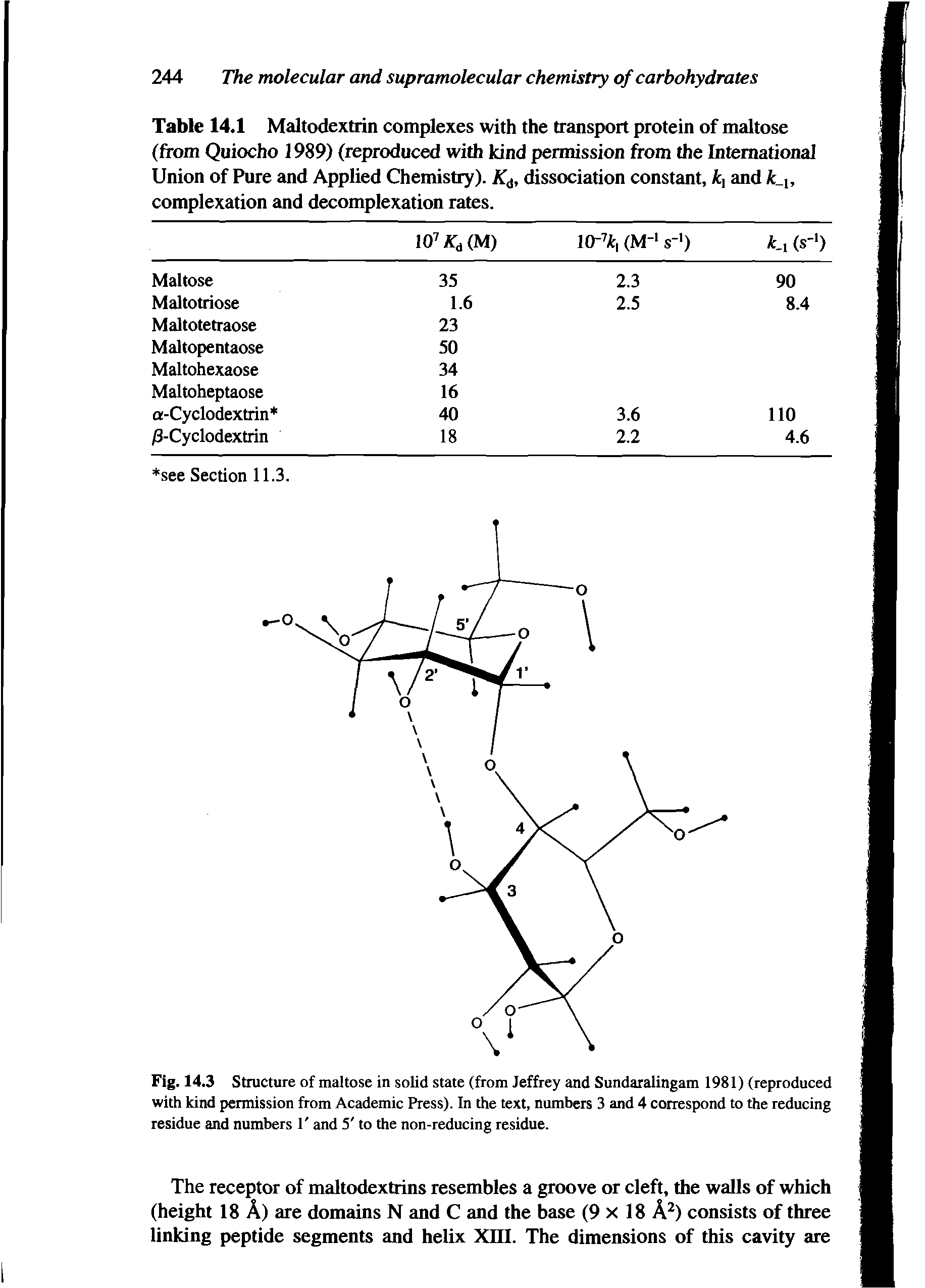 Table 14.1 Maltodextrin complexes with the transport protein of maltose (from Quiocho 1989) (reproduced with kind permission from the International Union of Pure and Applied Chemistry). K<j, dissociation constant, kj and k i, complexation and decomplexation rates.