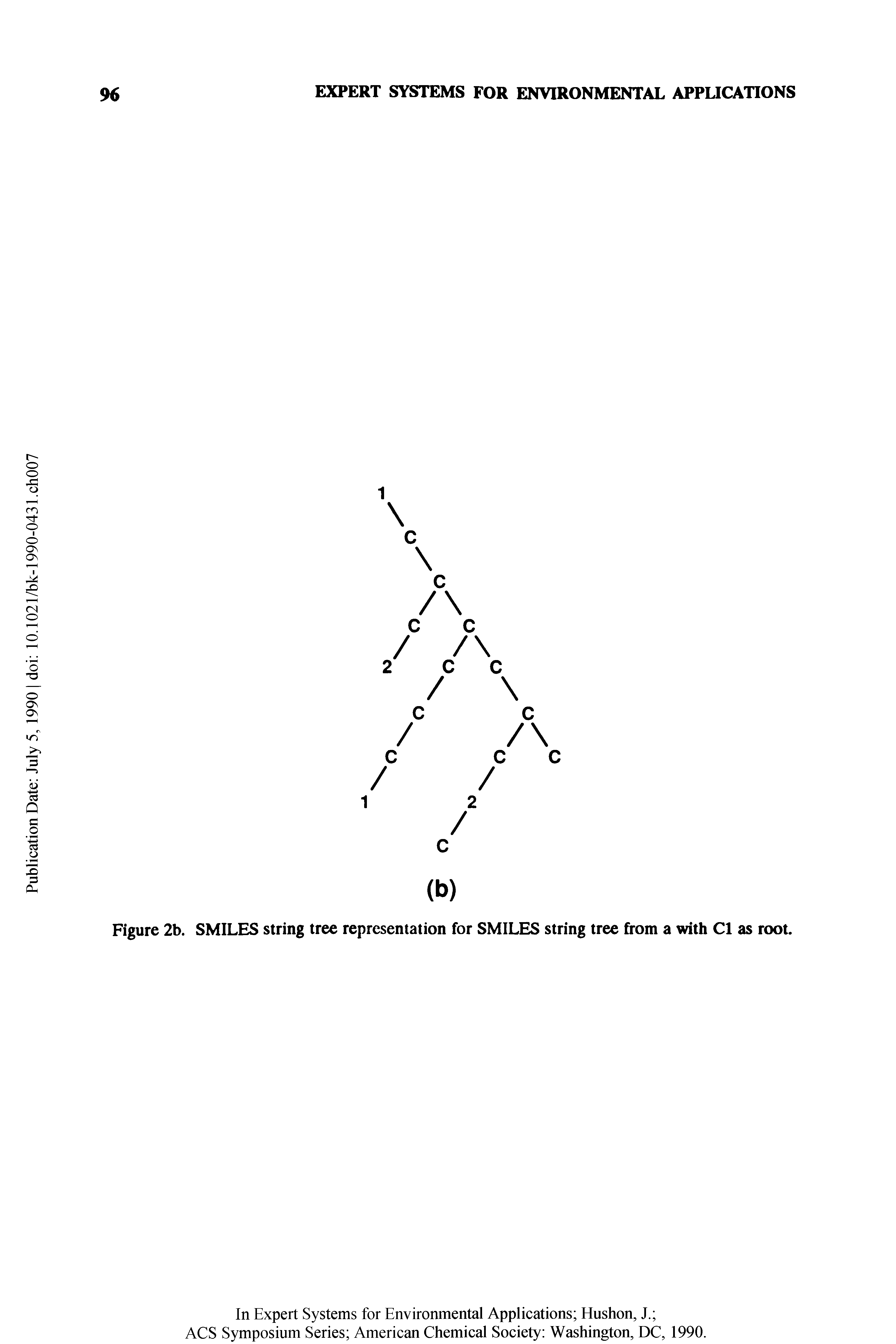 Figure 2b. SMILES string tree representation for SMILES string tree from a with Cl as root.
