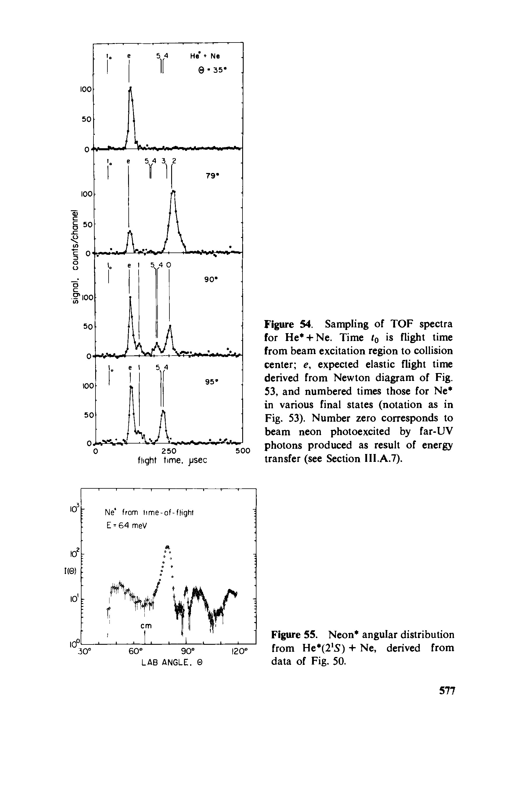 Figure 54. Sampling of TOF spectra for He + Ne. Time t0 is flight time from beam excitation region to collision center e, expected elastic flight time derived from Newton diagram of Fig. 53, and numbered times those for Ne in various final states (notation as in Fig. 53). Number zero corresponds to beam neon photoexcited by far-UV photons produced as result of energy transfer (see Section III.A.7).
