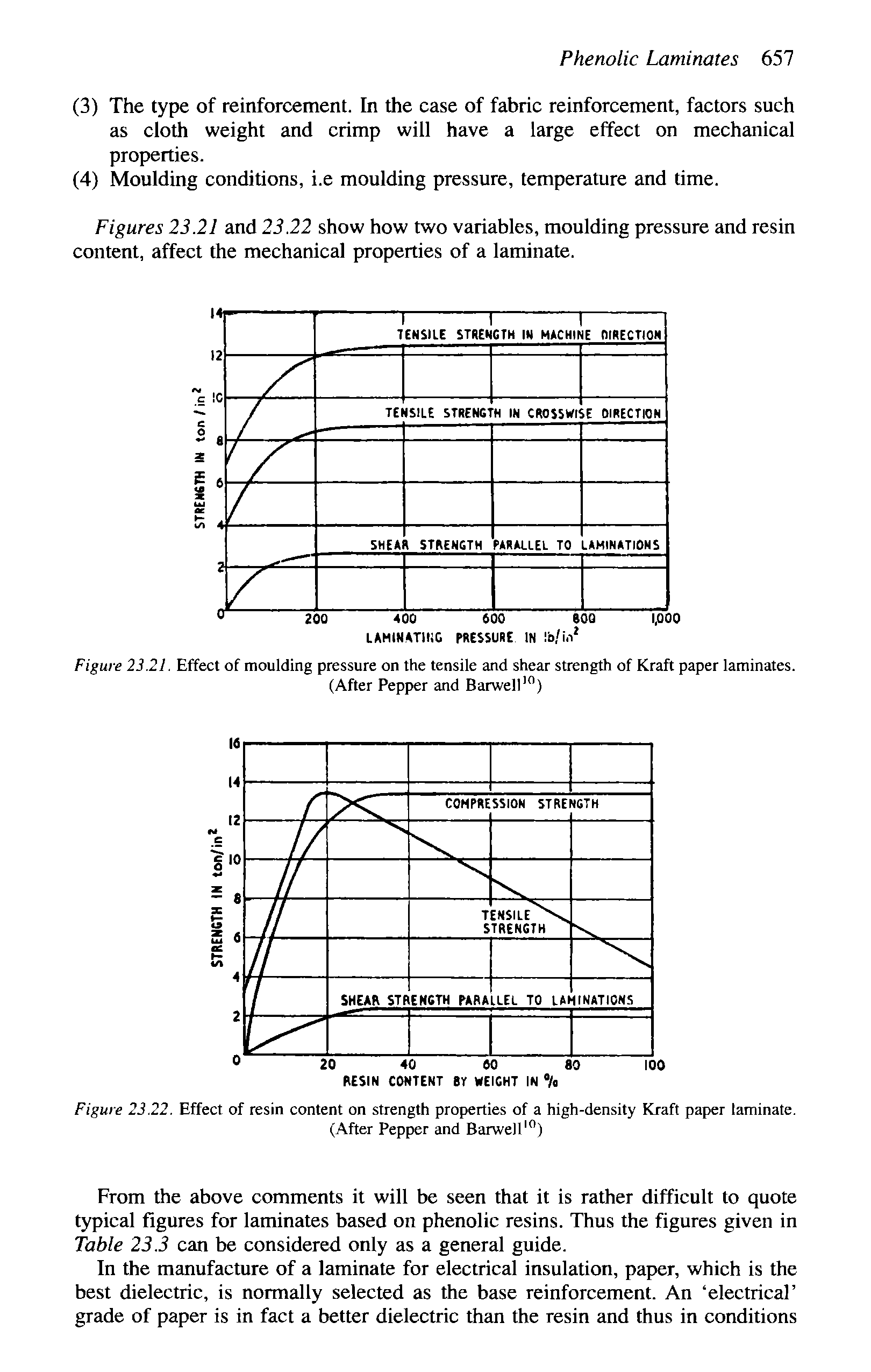 Figure 23.21. Effect of moulding pressure on the tensile and shear strength of Kraft paper laminates.