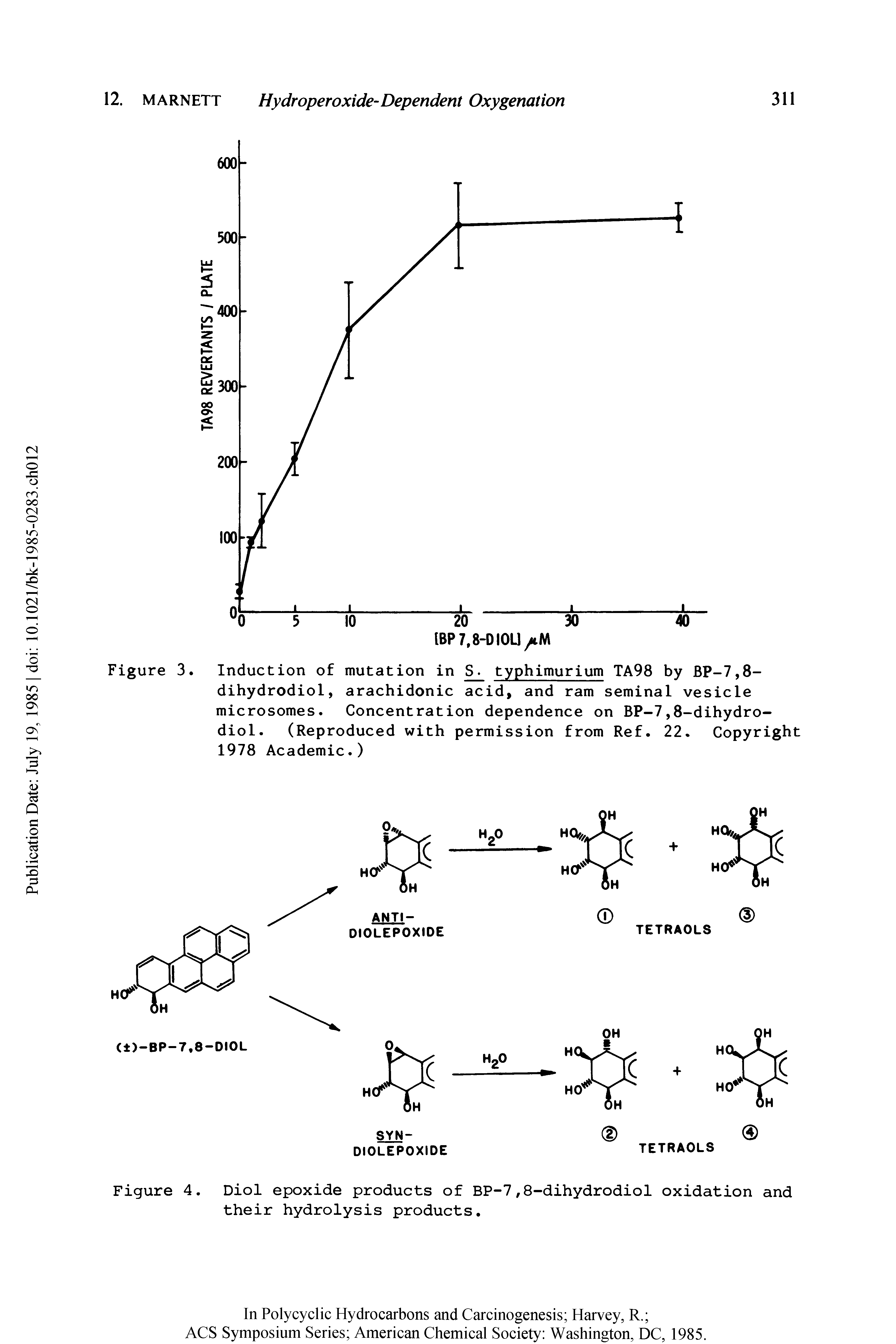Figure 3. Induction of mutation in Sj typhimurium TA98 by BP-7,8-dihydrodiol, arachidonic acid, and ram seminal vesicle microsomes. Concentration dependence on BP-7,8-dihydro-diol. (Reproduced with permission from Ref. 22. Copyright 1978 Academic.)...