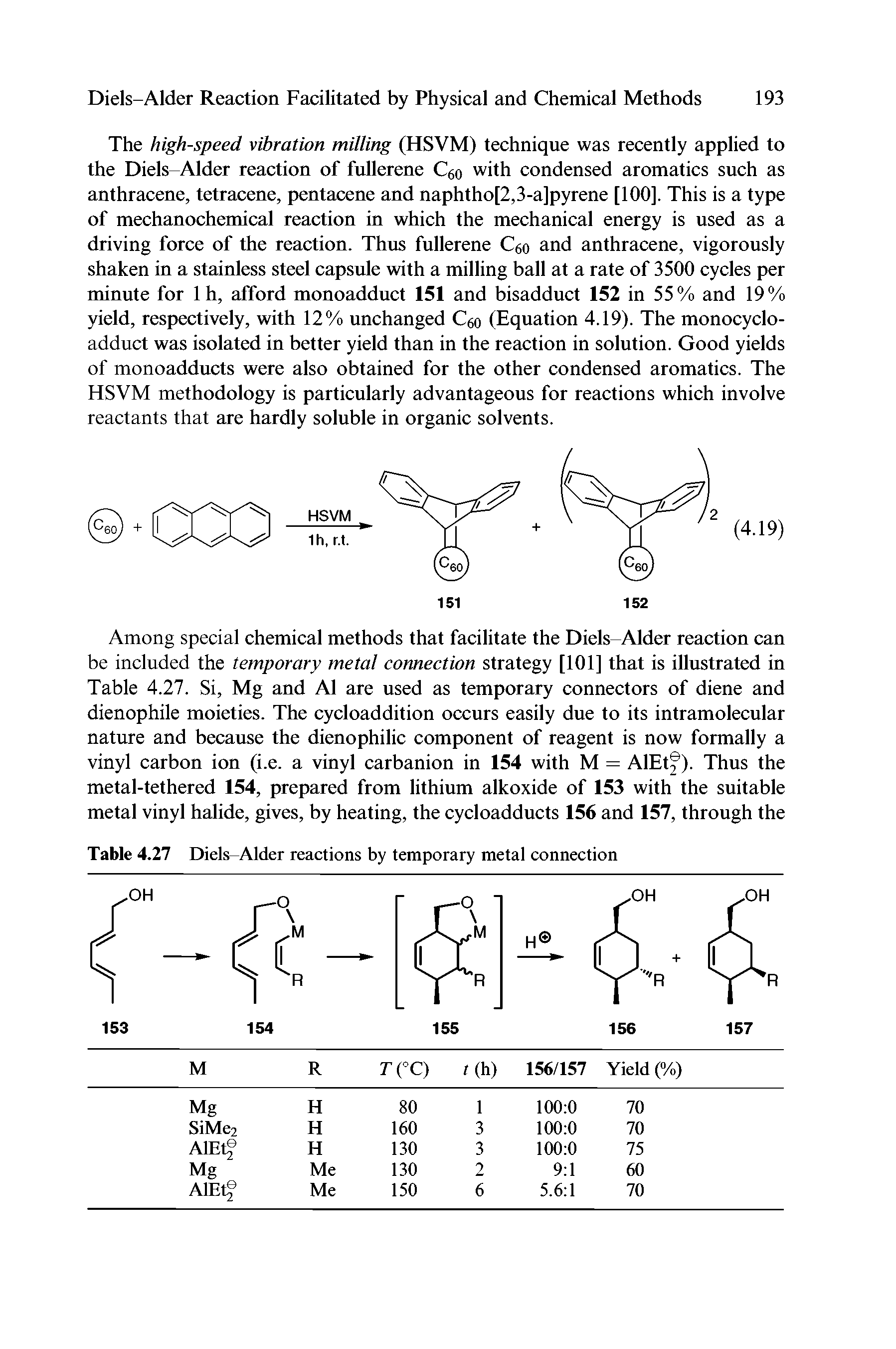 Table 4.27 Diels-Alder reactions by temporary metal connection...