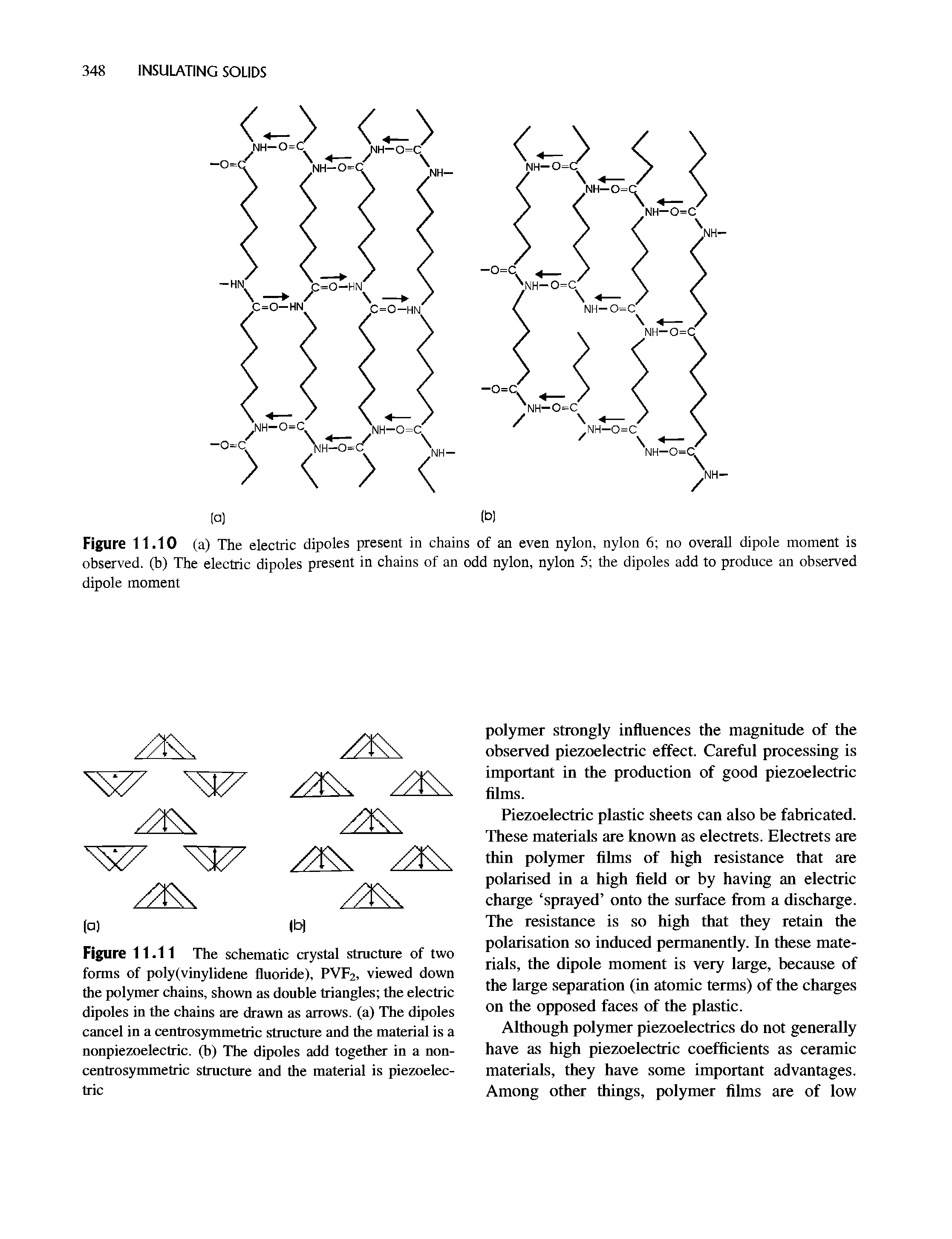 Figure 11.11 The schematic crystal structure of two forms of poly(vinylidene fluoride), PVF2, viewed down the polymer chains, shown as double triangles the electric dipoles in the chains are drawn as arrows, (a) The dipoles cancel in a centrosymmetric stmcture and the material is a nonpiezoelectric, (h) The dipoles add together in a non-centrosymmetric structure and the material is piezoelectric...