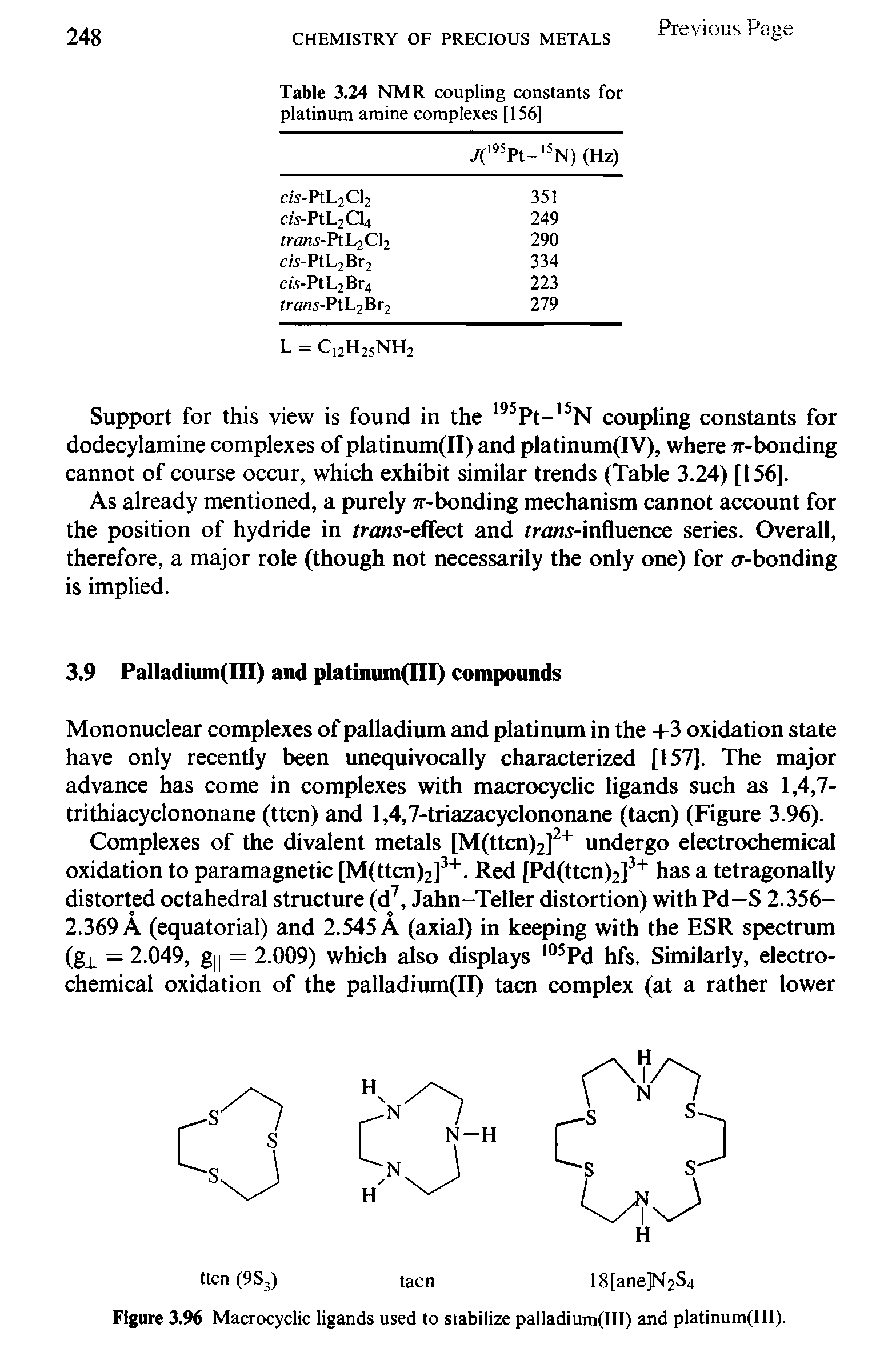 Table 3.24 NMR coupling constants for platinum amine complexes [156]...