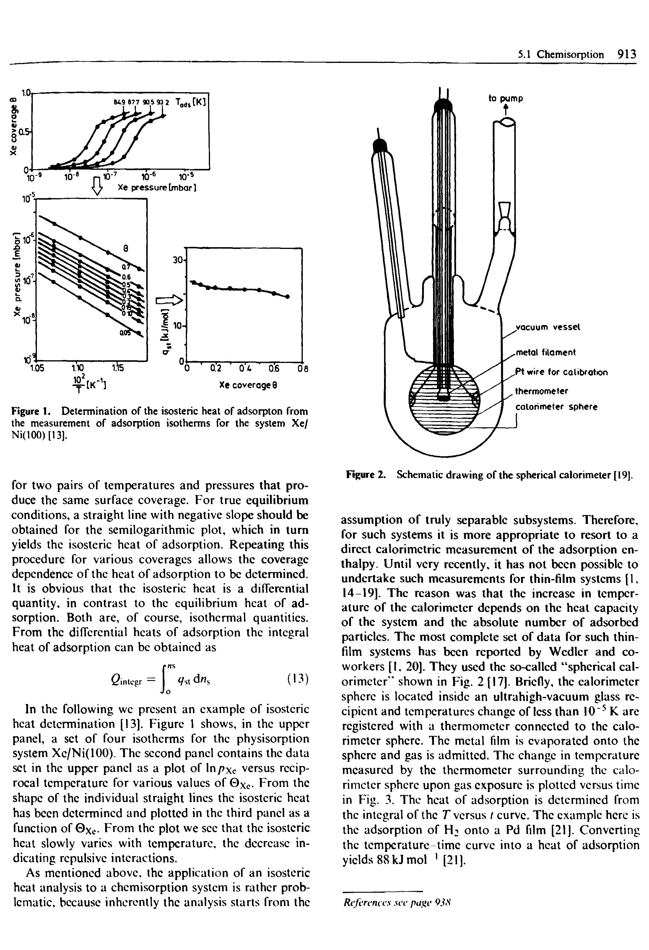 Figure 1. Determination of the isosteric heat of adsorpton from the measurement of adsorption isotherms for the system Xe/ Ni(100) [13].