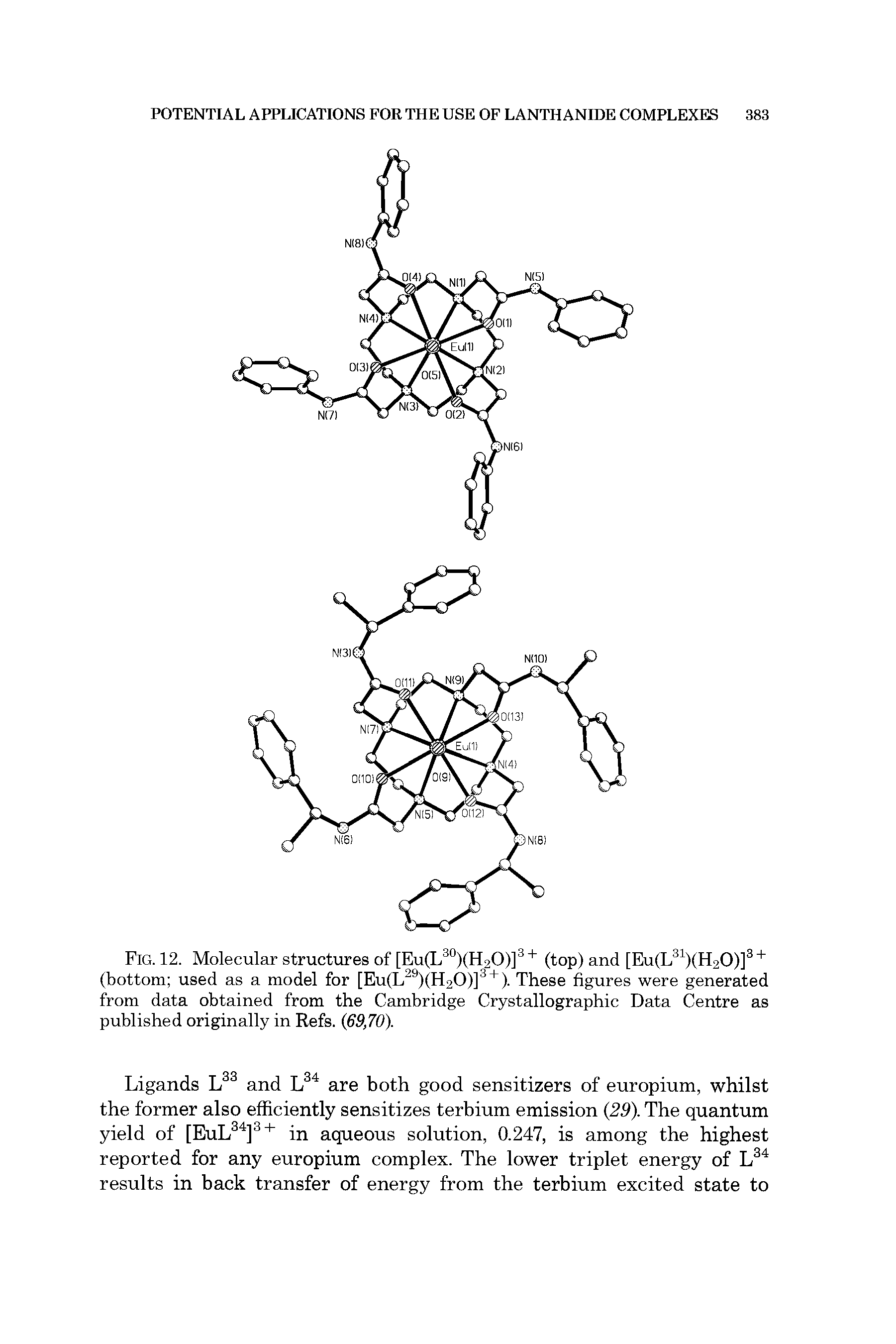 Fig. 12. Molecular structures of [Eu(L30)(H2O)]3+ (top) and [Eu(L31)(H20)]3 + (bottom used as a model for [Eu(L29)(H20)]3 + ). These figures were generated from data obtained from the Cambridge Crystallographic Data Centre as published originally in Refs. (69,70).