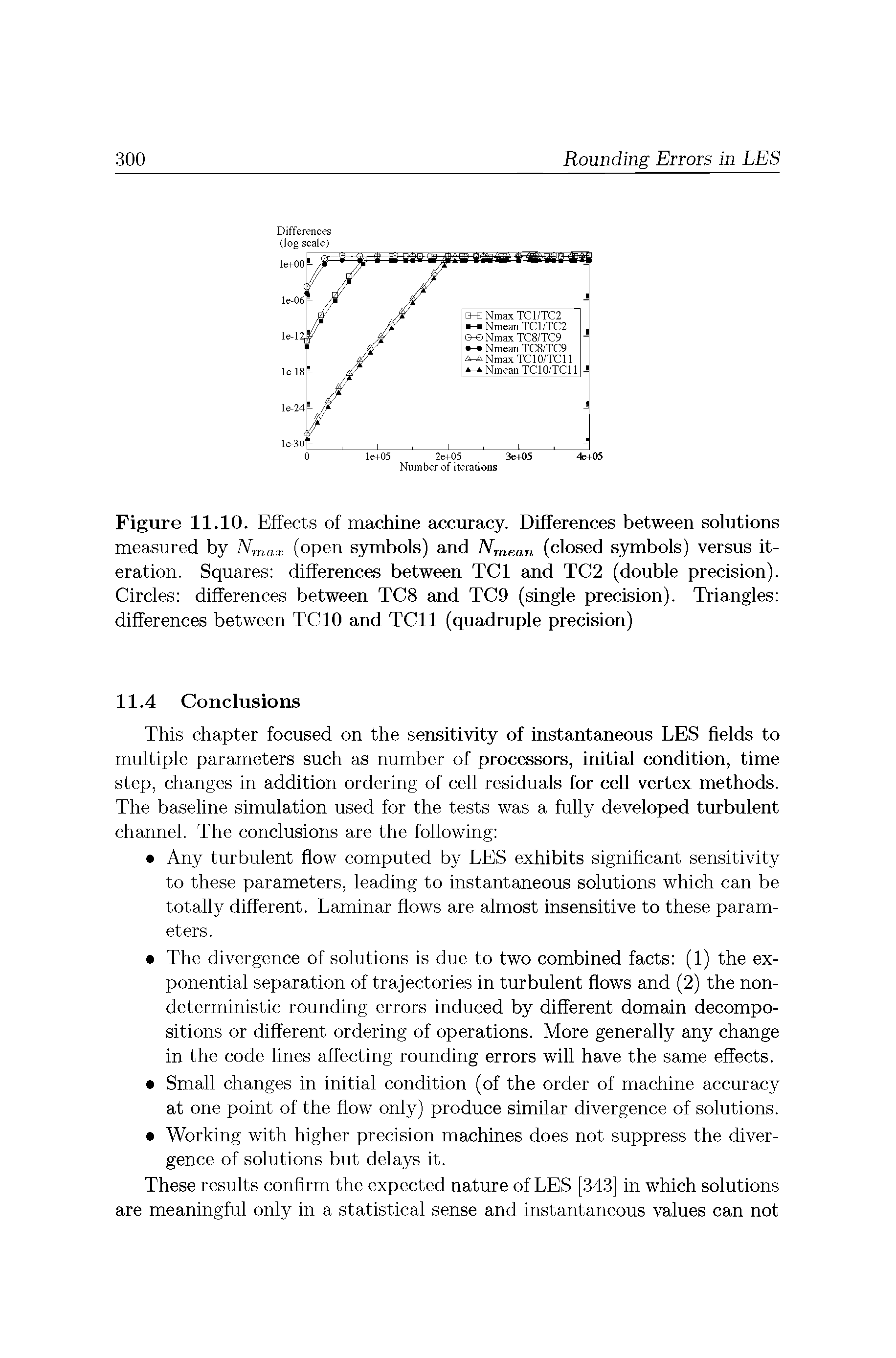 Figure 11.10. Effects of machine accuracy. Differences between solutions measured by N ax (open S3Tnbols) and Nmean (closed symbols) versus iteration. Squares differences between TCI and TC2 (double precision). Circles differences between TC8 and TC9 (single precision). Triangles differences between TCIO and TCll (quadruple precision)...