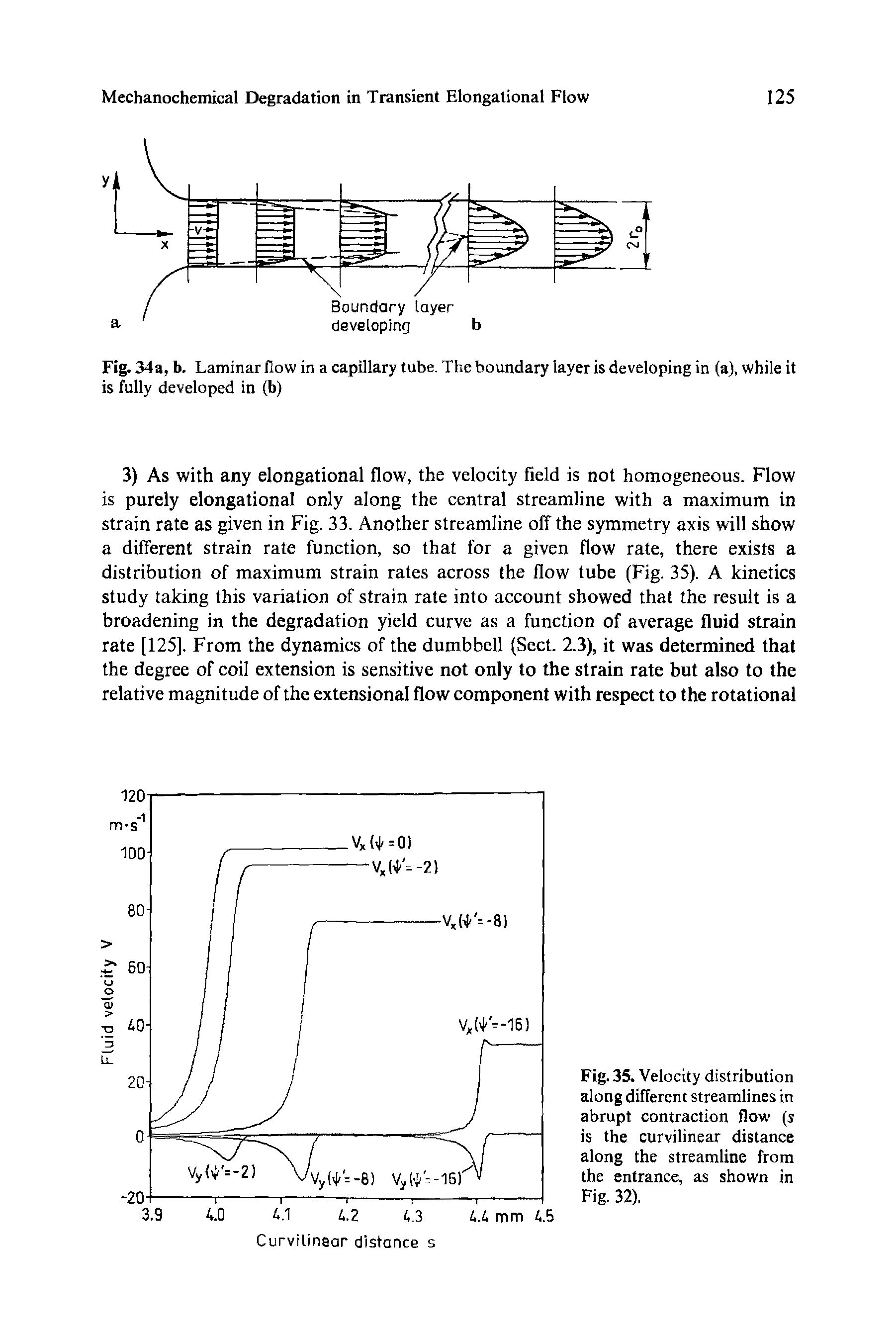 Fig. 35. Velocity distribution along different streamlines in abrupt contraction flow (s is the curvilinear distance along the streamline from the entrance, as shown in Fig. 32).