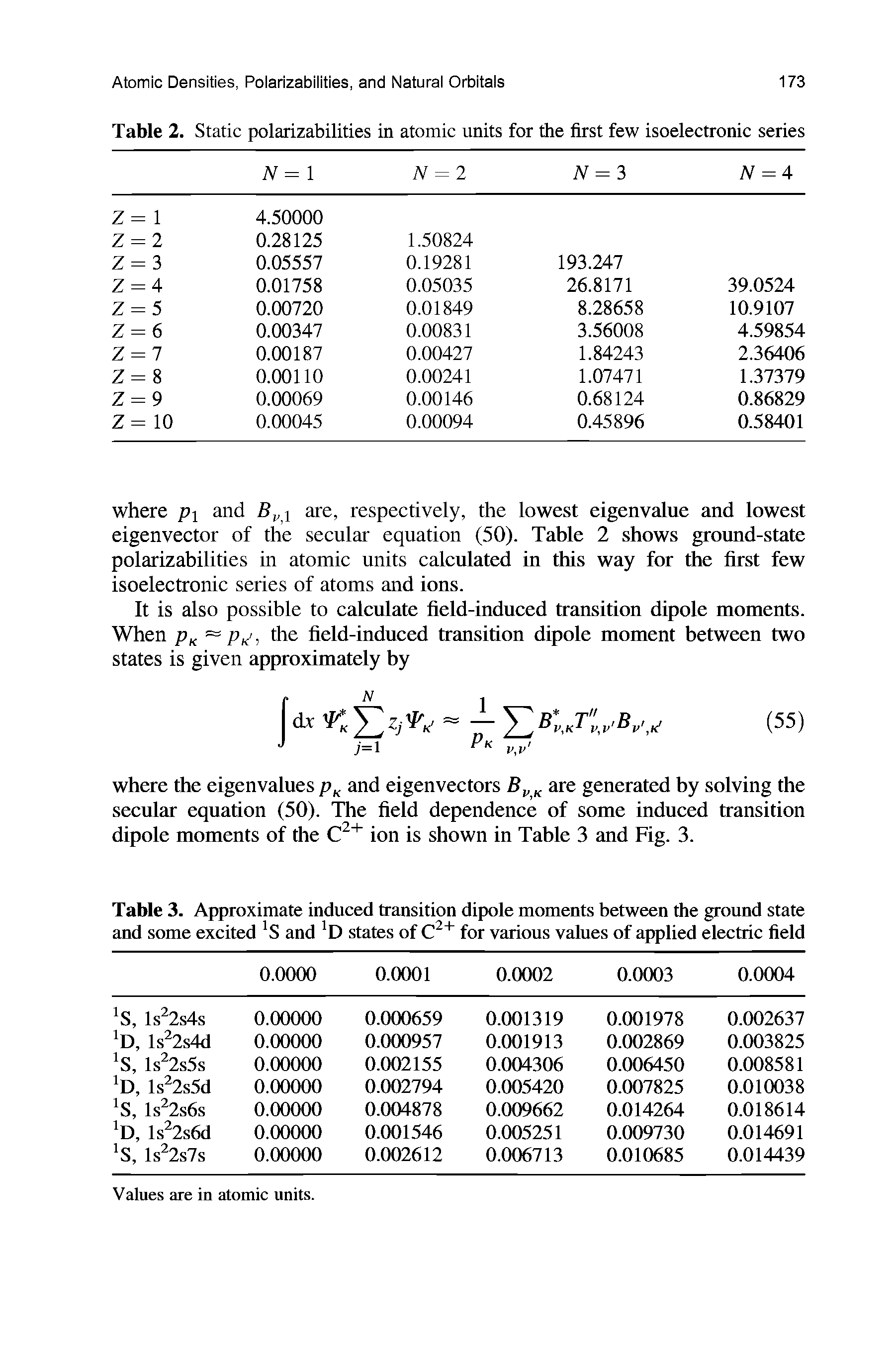 Table 2. Static polarizabilities in atomic units for the first few isoelectronic series...