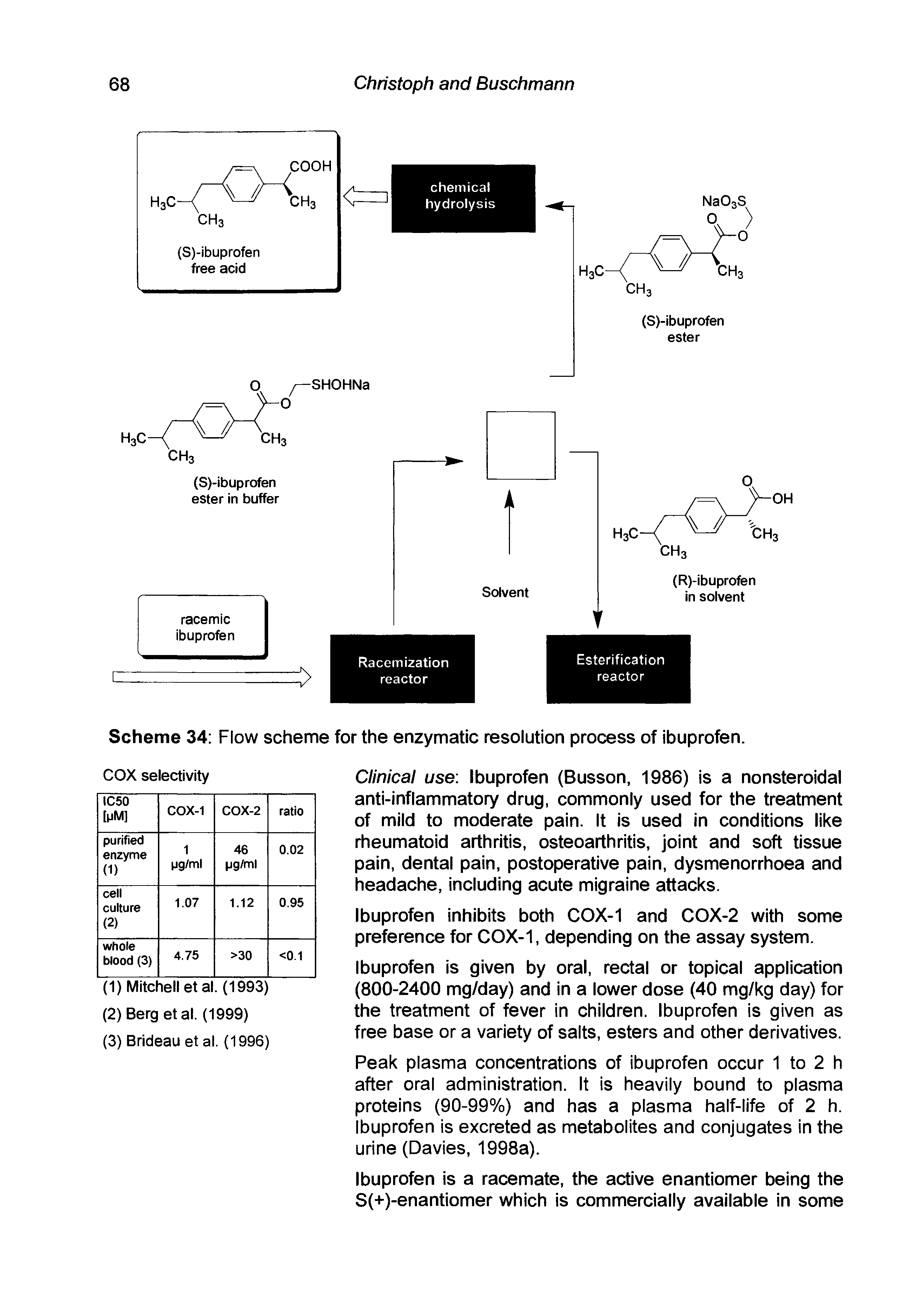 Scheme 34 Flow scheme for the enzymatic resolution process of ibuprofen.