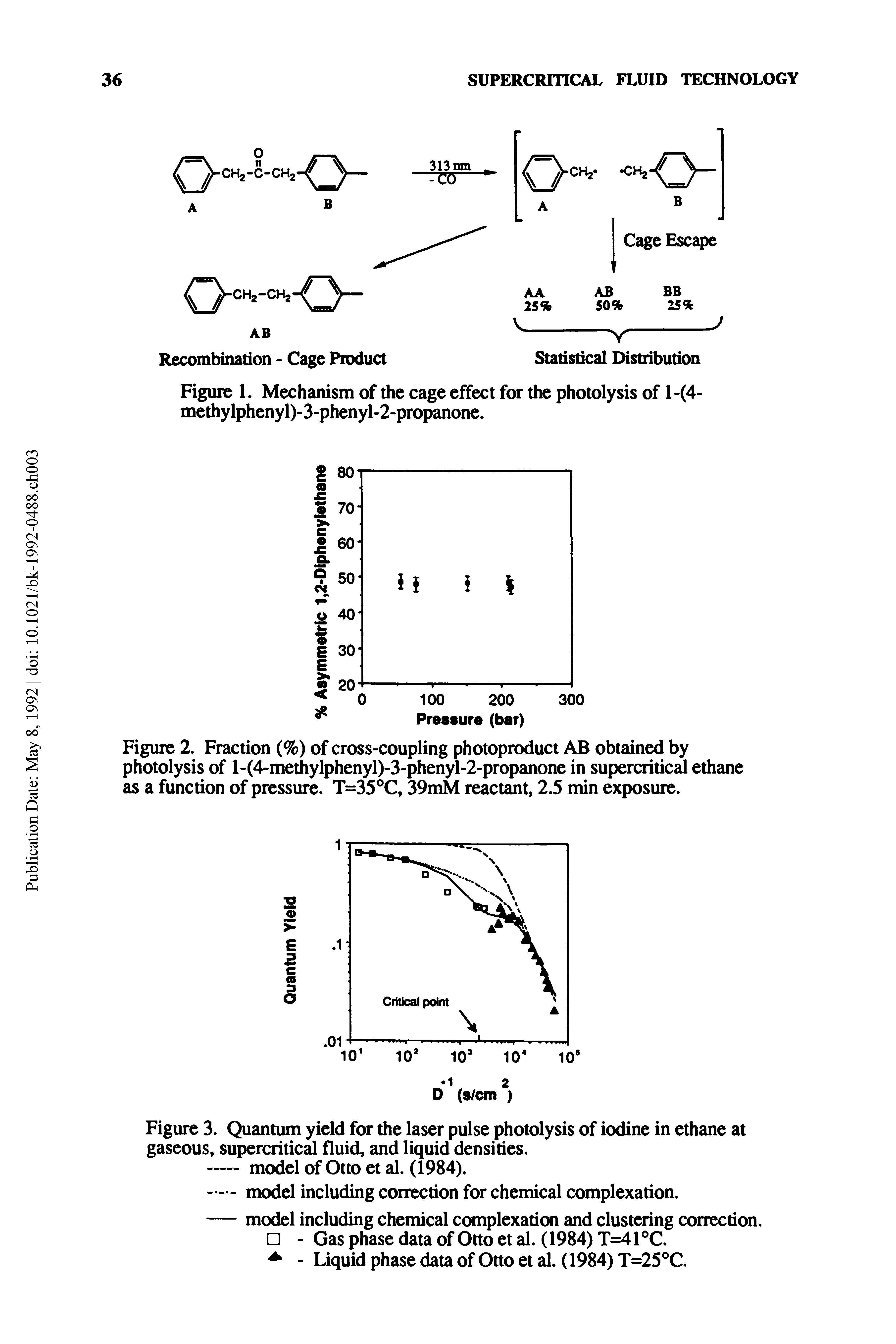 Figure 2. Fraction (%) of cross-coupling photoproduct AB obtained by photolysis of l-(4-methylphenyl)-3-phenyl-2-propanone in supercritical ethane as a function of pressure. T=35°C, 39mM reactant, 2.5 min exposure.