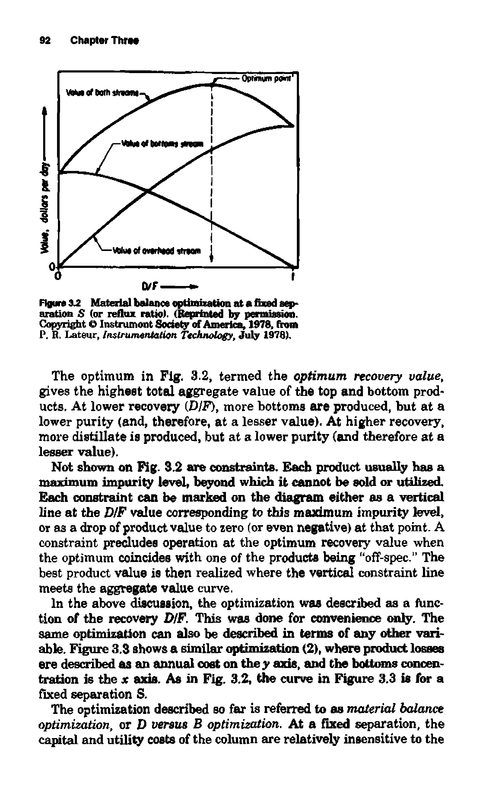 Figure 3.2 Material balance optimization at a fixed separation S (or reflux ratio). (Reprinted by permission. Copyright Instrument Society of America, 1978, from...