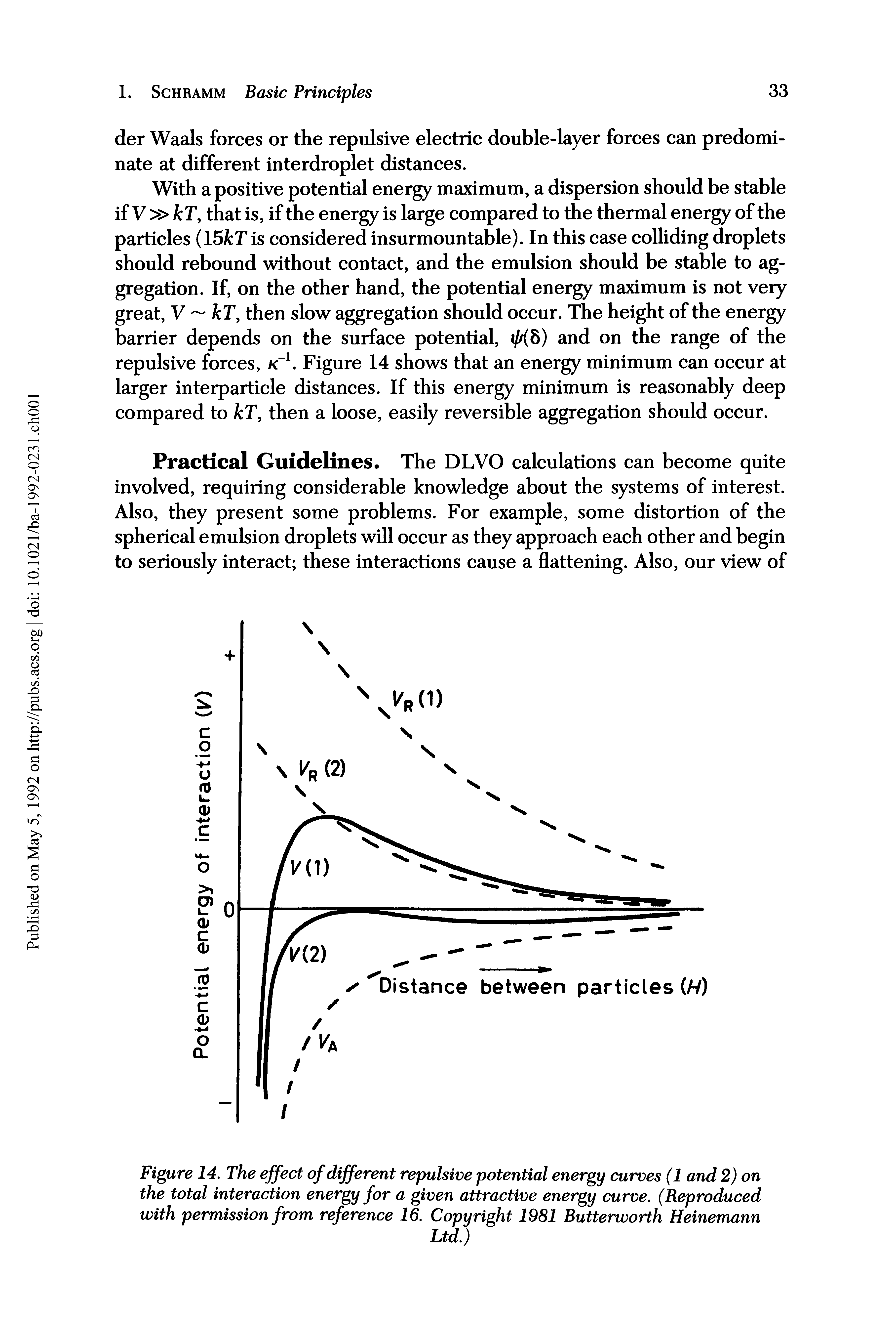 Figure 14. The effect of different repulsive potential energy curves (1 and 2) on the total interaction energy for a given attractive energy curve. (Reproduced with permission from reference 16. Copyright 1981 Butterworth Heinemann...