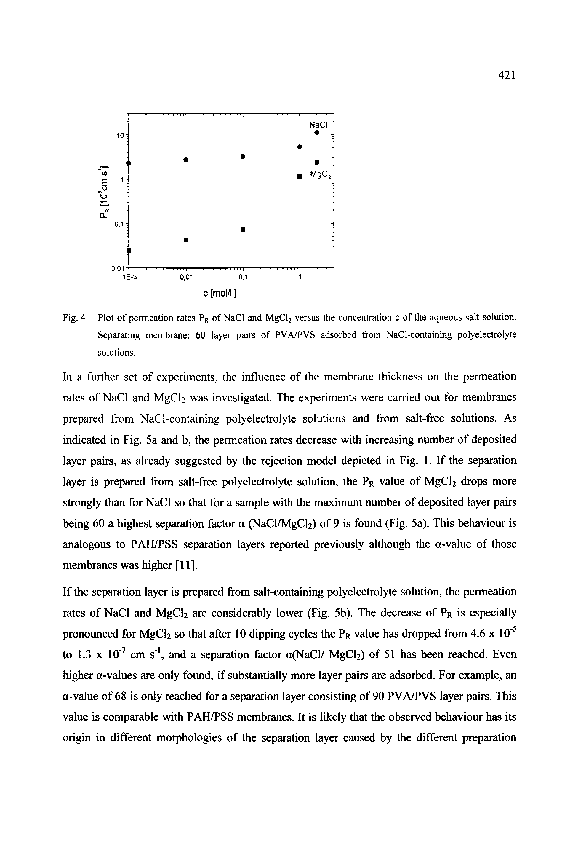 Fig. 4 Plot of permeation rates Pr of NaCl and MgClj versus the concentration c of the aqueous salt solution. Separating membrane 60 layer pairs of PVA/PVS adsorbed from NaCl-containing polyelectrolyte solutions.