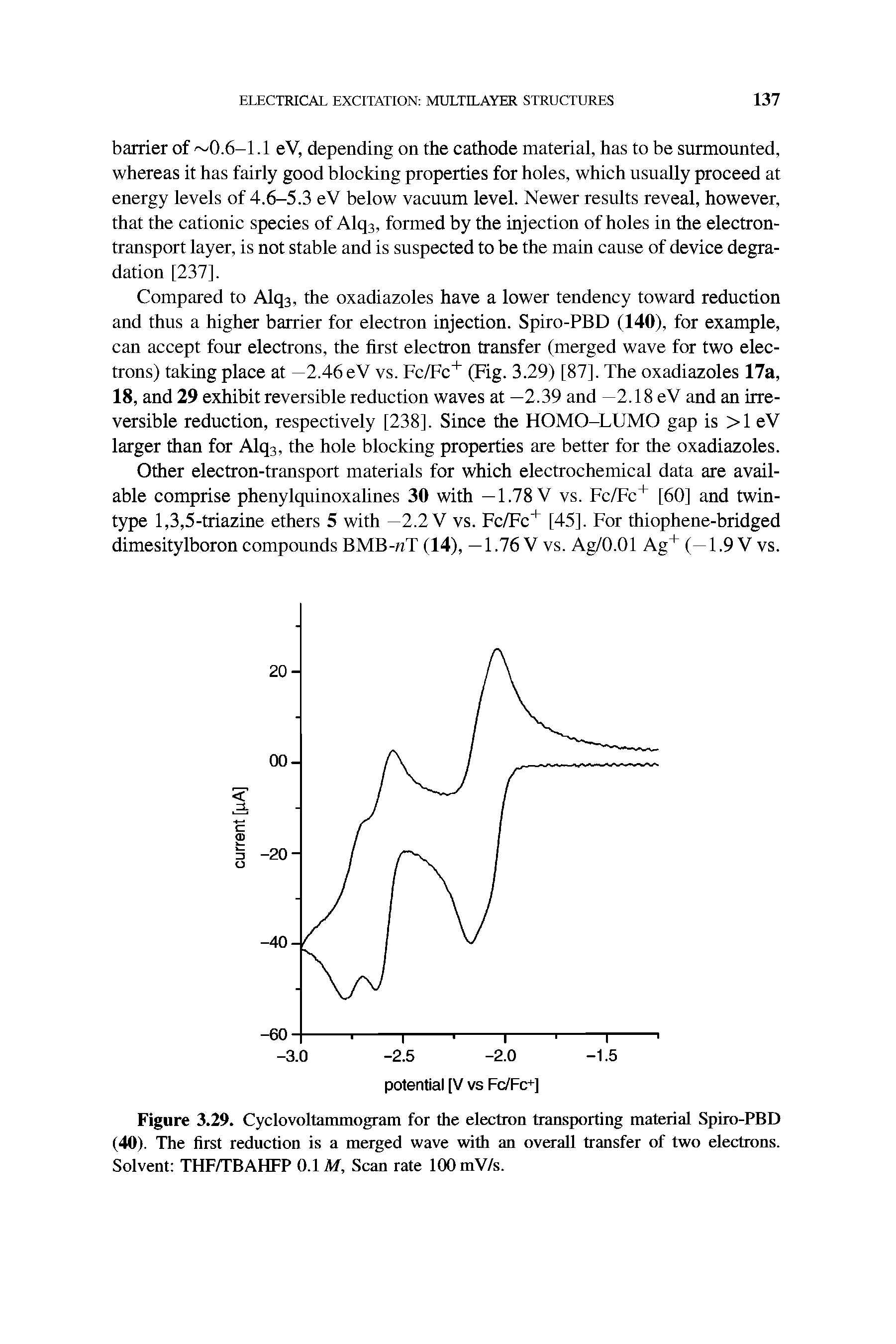 Figure 3.29. Cyclovoltammogram for the electron transporting material Spiro-PBD (40). The first reduction is a merged wave with an overall transfer of two electrons. Solvent THF/TBAHFP 0.1 M, Scan rate lOOmV/s.