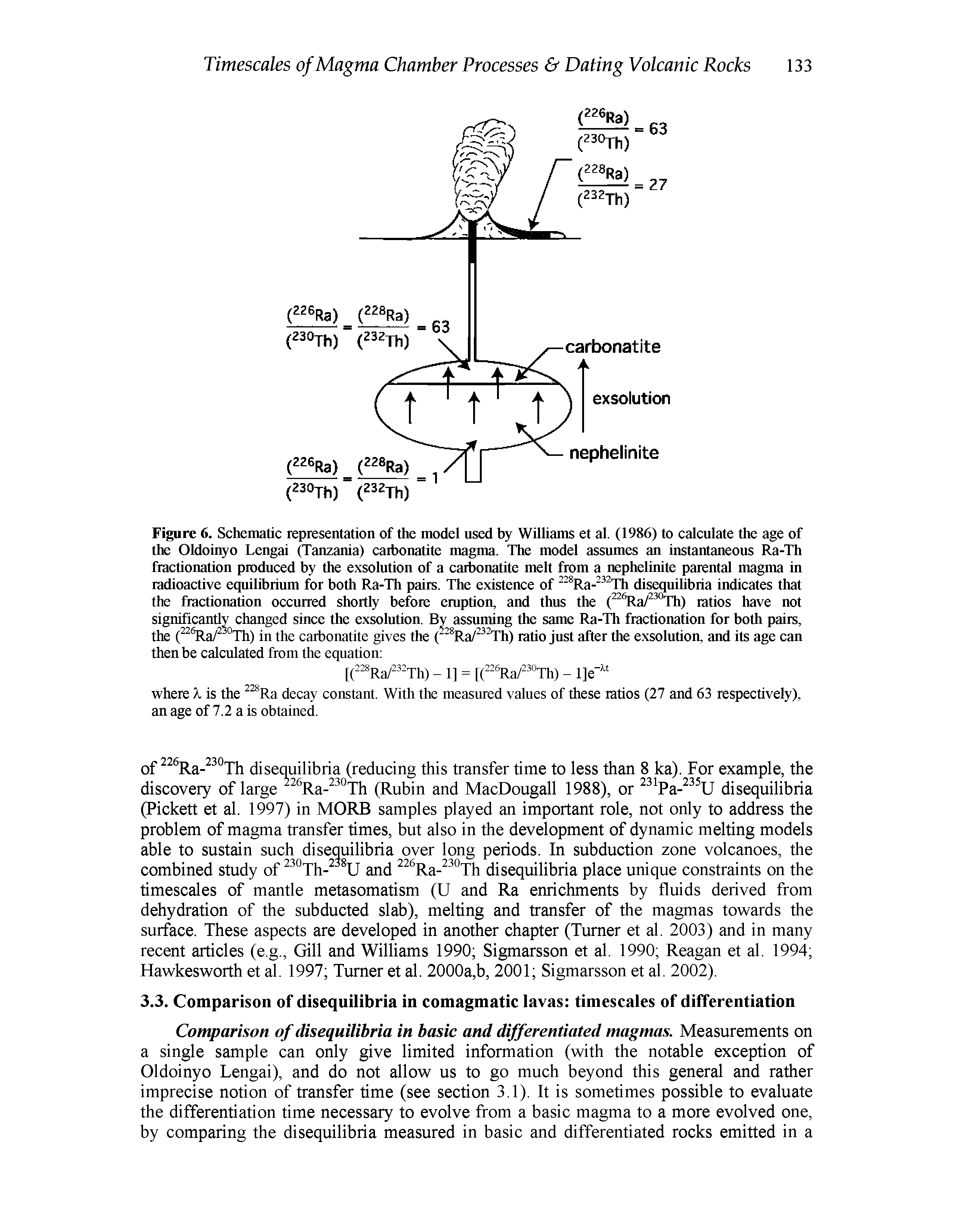 Figure 6. Schematic representation of the model used by Williams et al. (1986) to calculate the age of the Oldoinyo Lengai (Tanzania) caibonatite magma. The model assumes an instantaneous Ra-Th fractionation produced by the exsolution of a carbonatite melt from a nephelinite parental magma in radioactive equilibrium for both Ra-Th pairs. The existence of Ra- Th disequihbria indicates that the fractionation occurred shortly before eruption, and thus the ( Tla/ °Th) ratios have not significantly changed since the exsolution. By assuming the same Ra-Th fractionation for both pairs, the ( Ra/ °Th) in the carbonatite gives the ( Ra/ h) ratio just after the exsolution, and its age can then be calculated from the equation ...