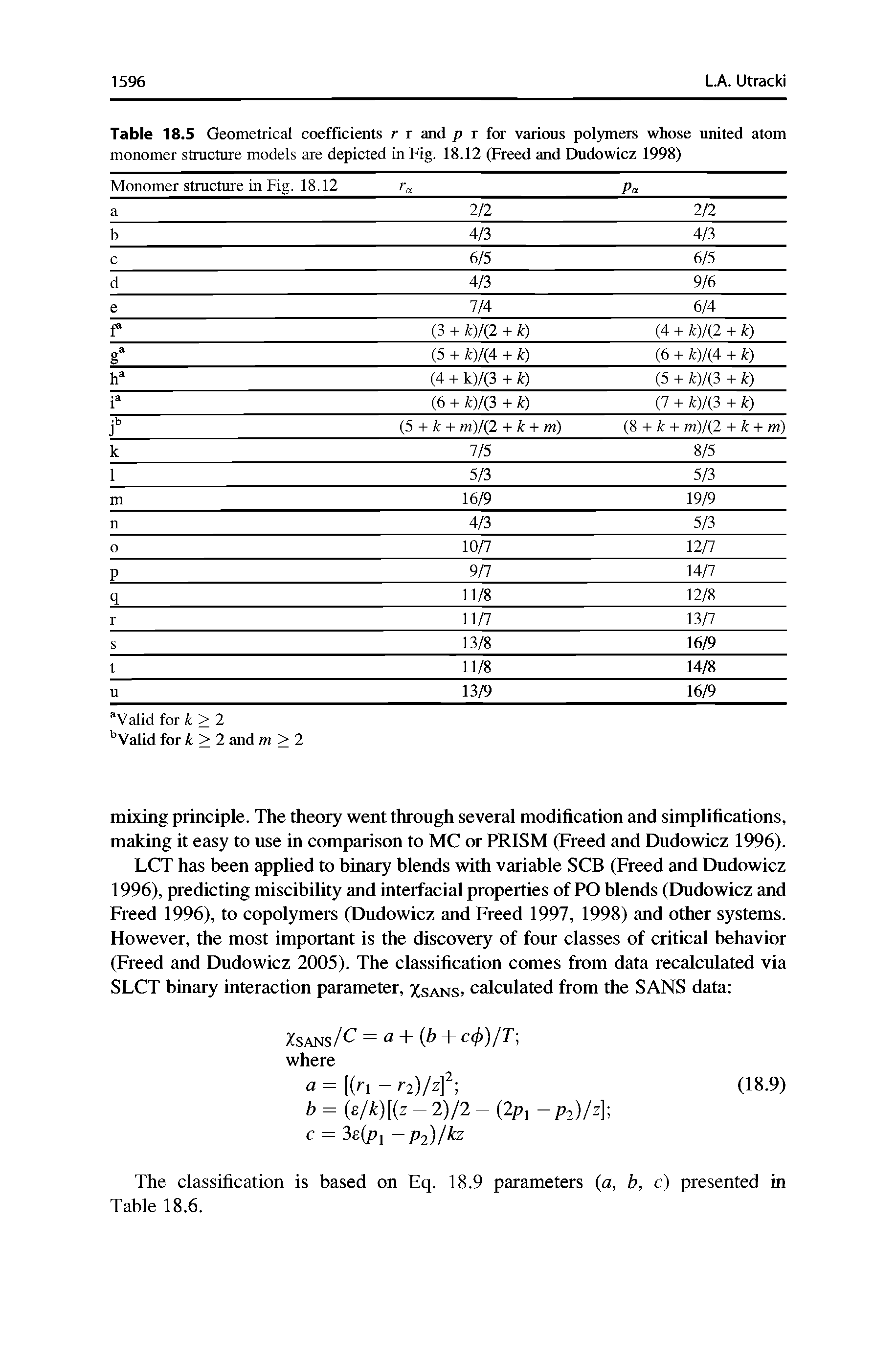 Table 18.5 Geometrical coefficients monomer structure models are depicted r r and p r for various polymers whose united atom in Fig. 18.12 (Freed and Dudowicz 1998) ...