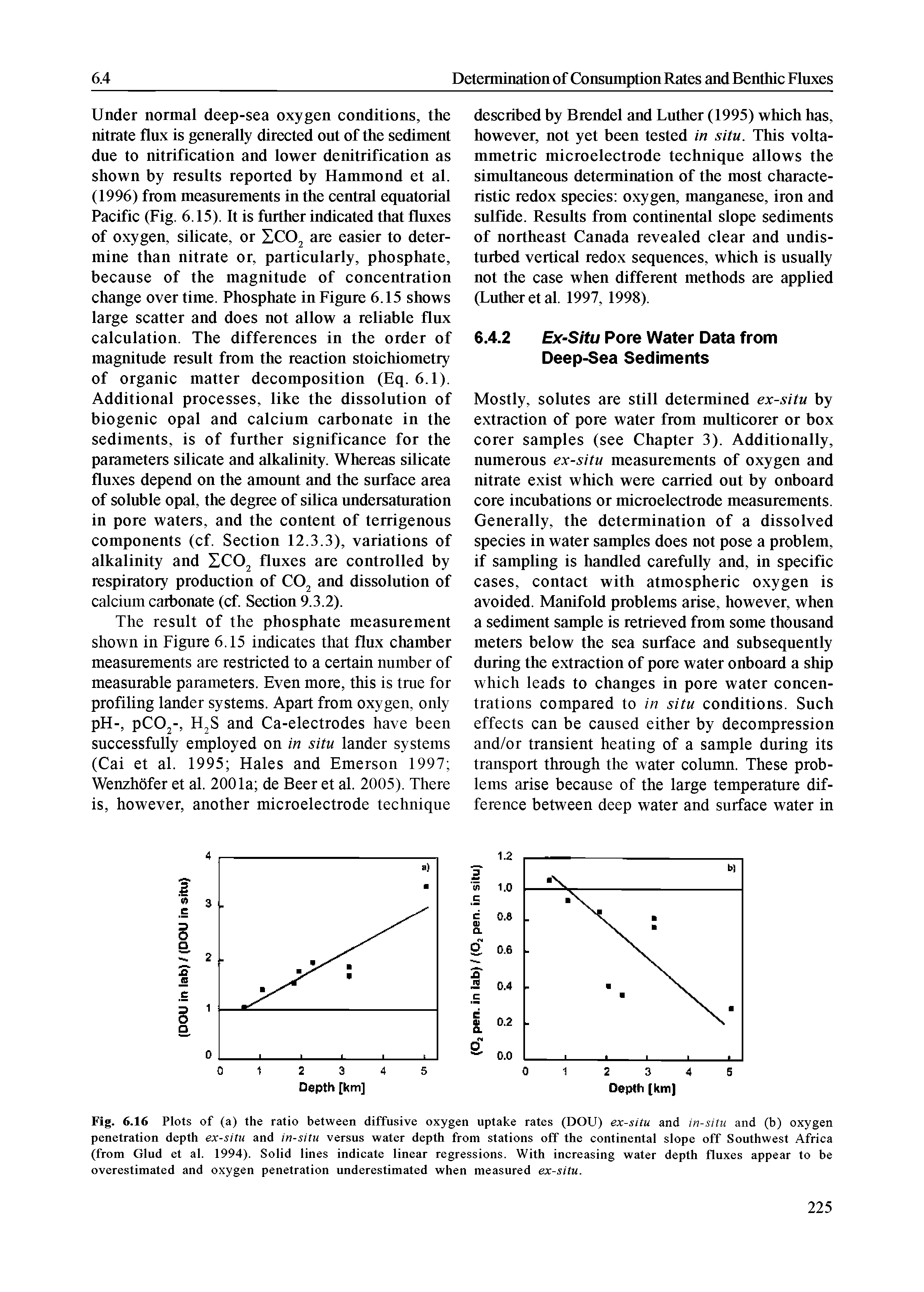 Fig. 6.16 Plots of (a) the ratio between diffusive oxygen uptake rates (DOU) ex-situ and in-situ and (b) oxygen penetration depth ex-situ and in-situ versus water depth from stations off the continental slope off Southwest Africa (from Glud et al. 1994). Solid lines indicate linear regressions. With increasing water depth fluxes appear to be overestimated and oxygen penetration underestimated when measured ex-situ.