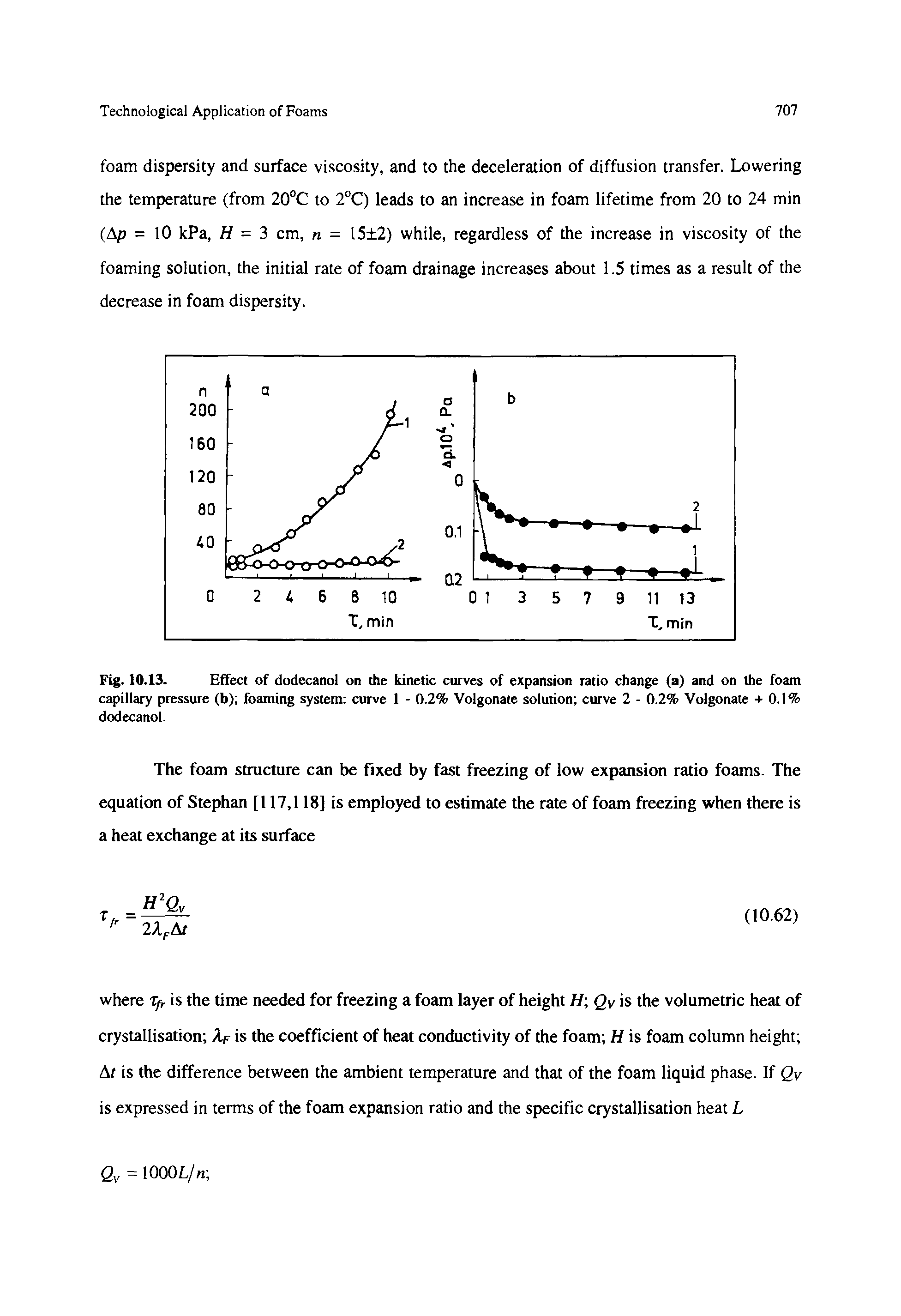 Fig. 10.13. Effect of dodecanol on the kinetic curves of expansion ratio change (a) and on the foam capillary pressure (b) foaming system curve 1 - 0.2% Volgonate solution curve 2 - 0.2% Volgonate + 0.1% dodecanol.