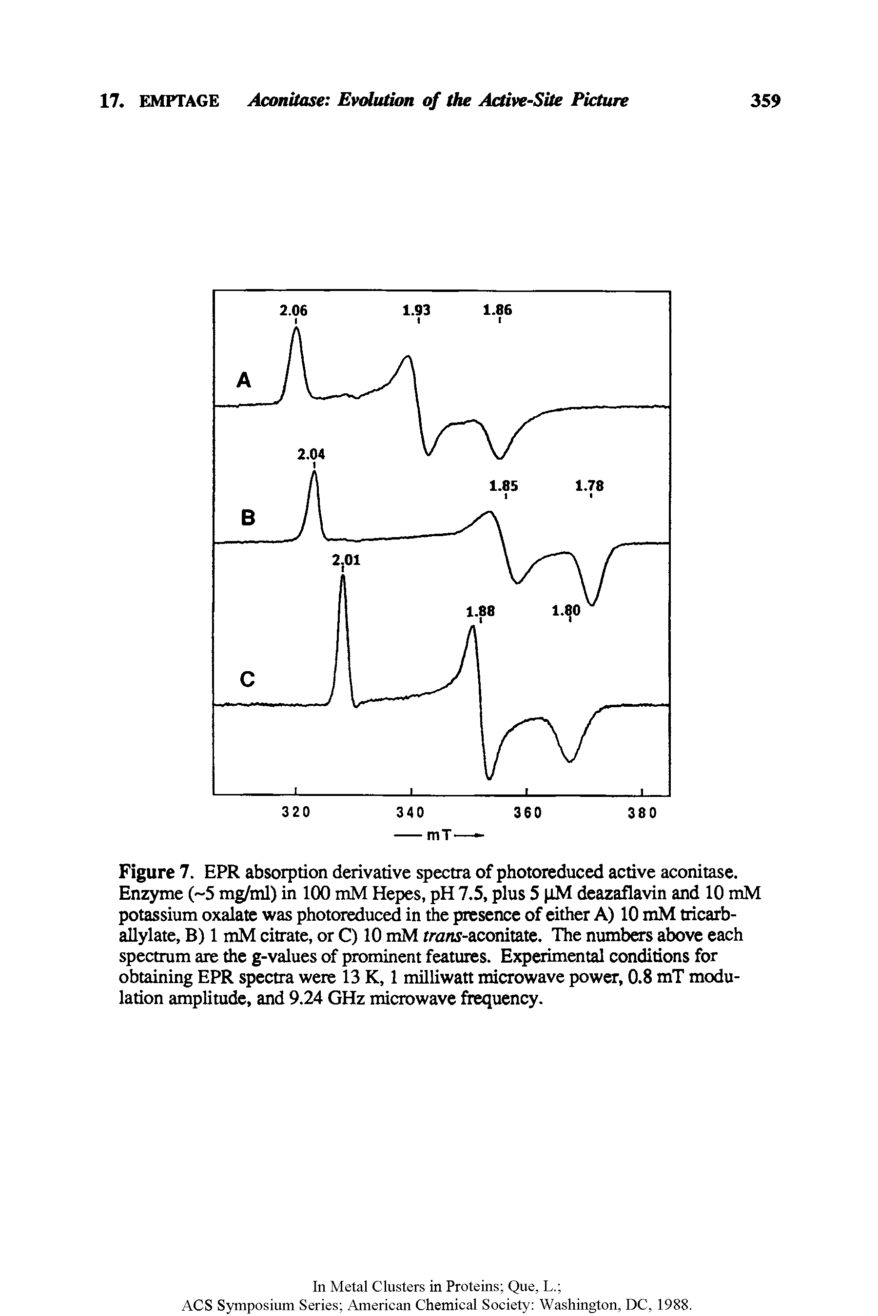 Figure 7. EPR absorption derivative spectra of photoreduced active aconitase. Enzyme ( 5 mg/ml) in 100 mM Hepes, pH 7.5, plus 5 pM deazaflavin and 10 mM potassium oxalate was photoreduced in the presence of either A) 10 mM tricarb-allylate, B) 1 mM citrate, or C) 10 mM rrans-aconitate. The numbers above each spectrum are the g-values of prominent features. Experimental conditions for obtaining EPR spectra were 13 K, 1 milliwatt microwave power, 0.8 mT modulation amplitude, and 9.24 GHz microwave frequency.