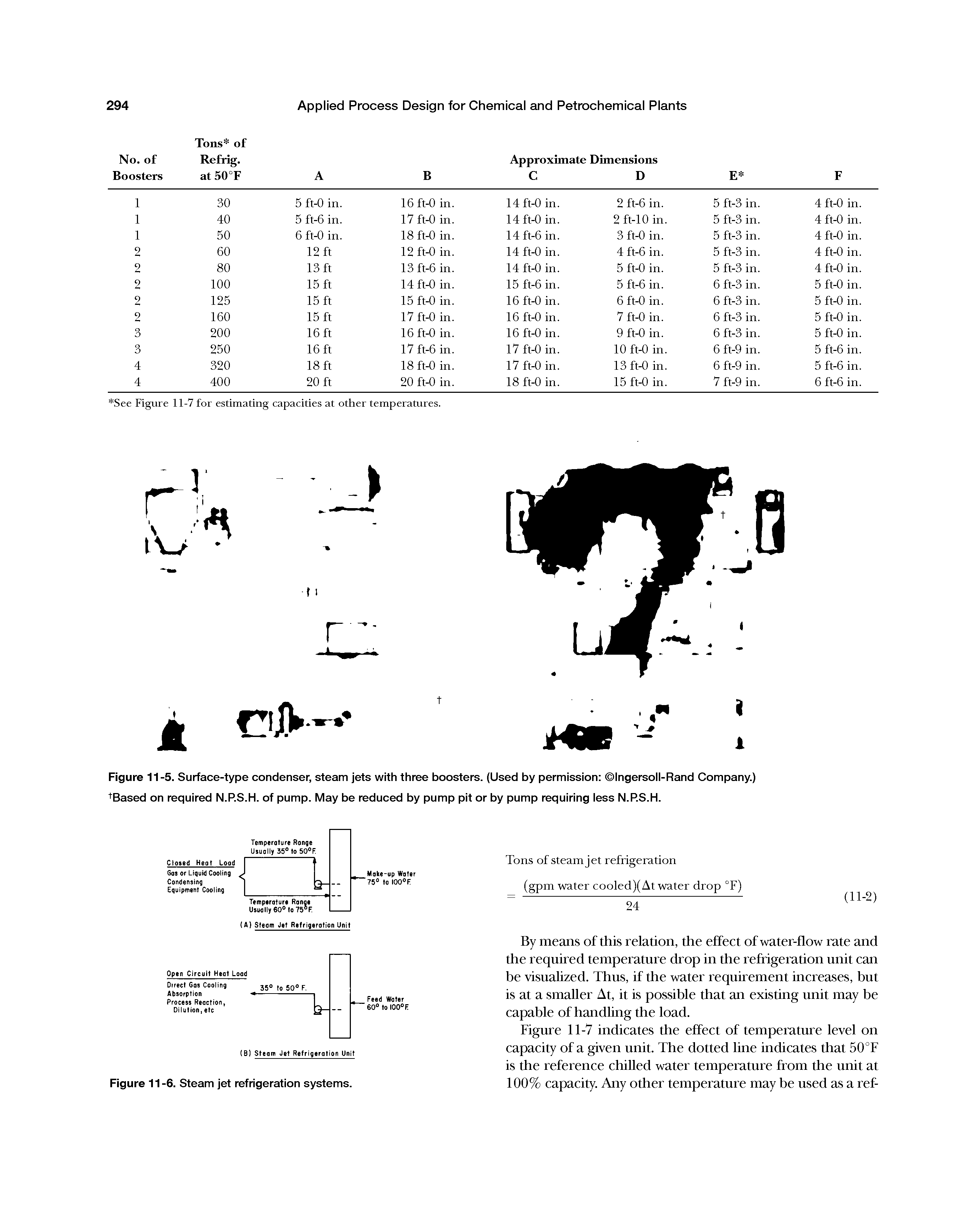 Figure 11-5. Surface-type condenser, steam jets with three boosters. (Used by permission Ingersoll-Rand Company.) tBased on required N.P.S.H. of pump. May be reduced by pump pit or by pump requiring less N.P.S.H.