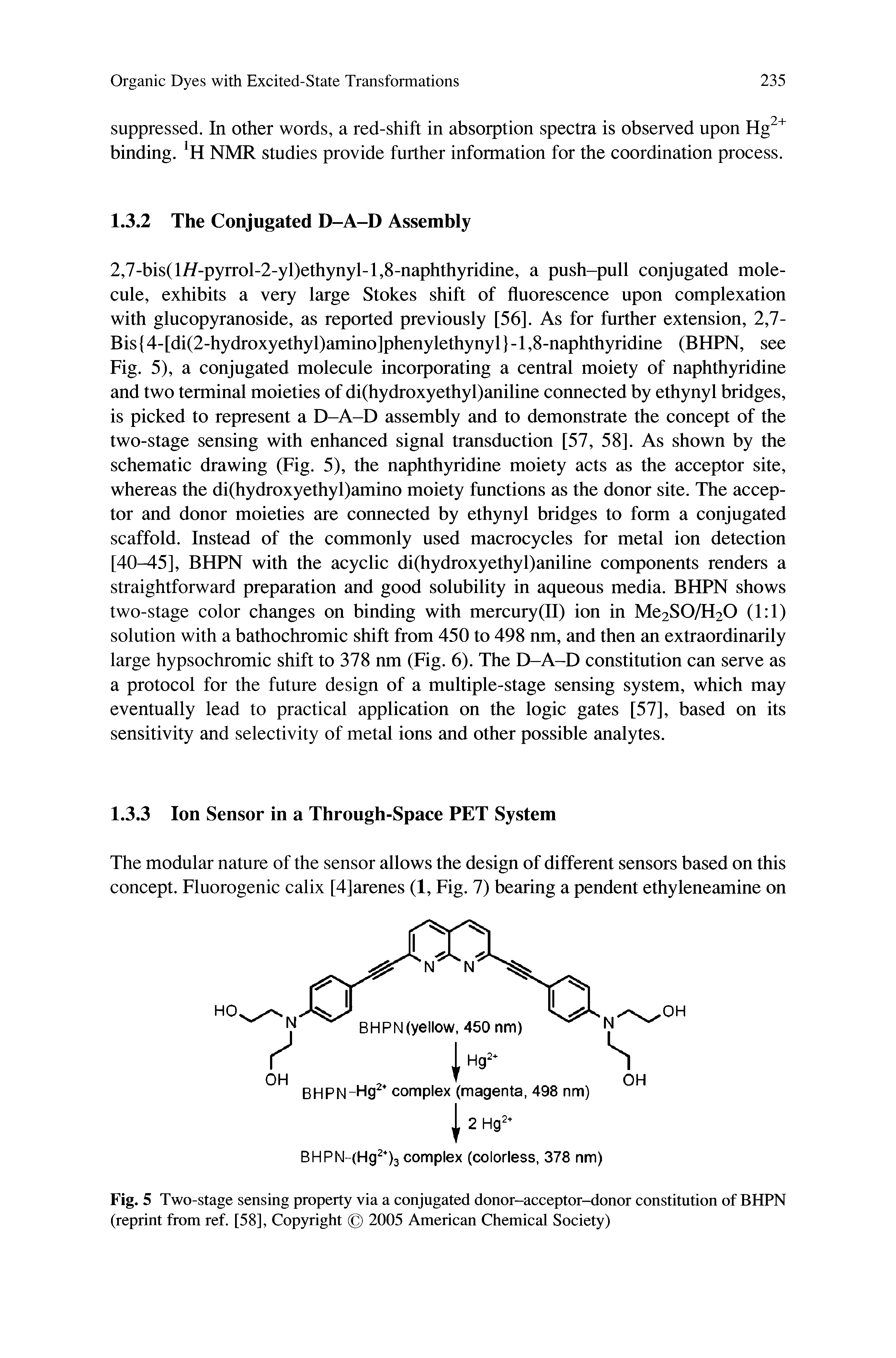 Fig. 5 Two-stage sensing property via a conjugated donor-acceptor-donor constitution of BHPN (reprint from ref. [58], Copyright 2005 American Chemical Society)...