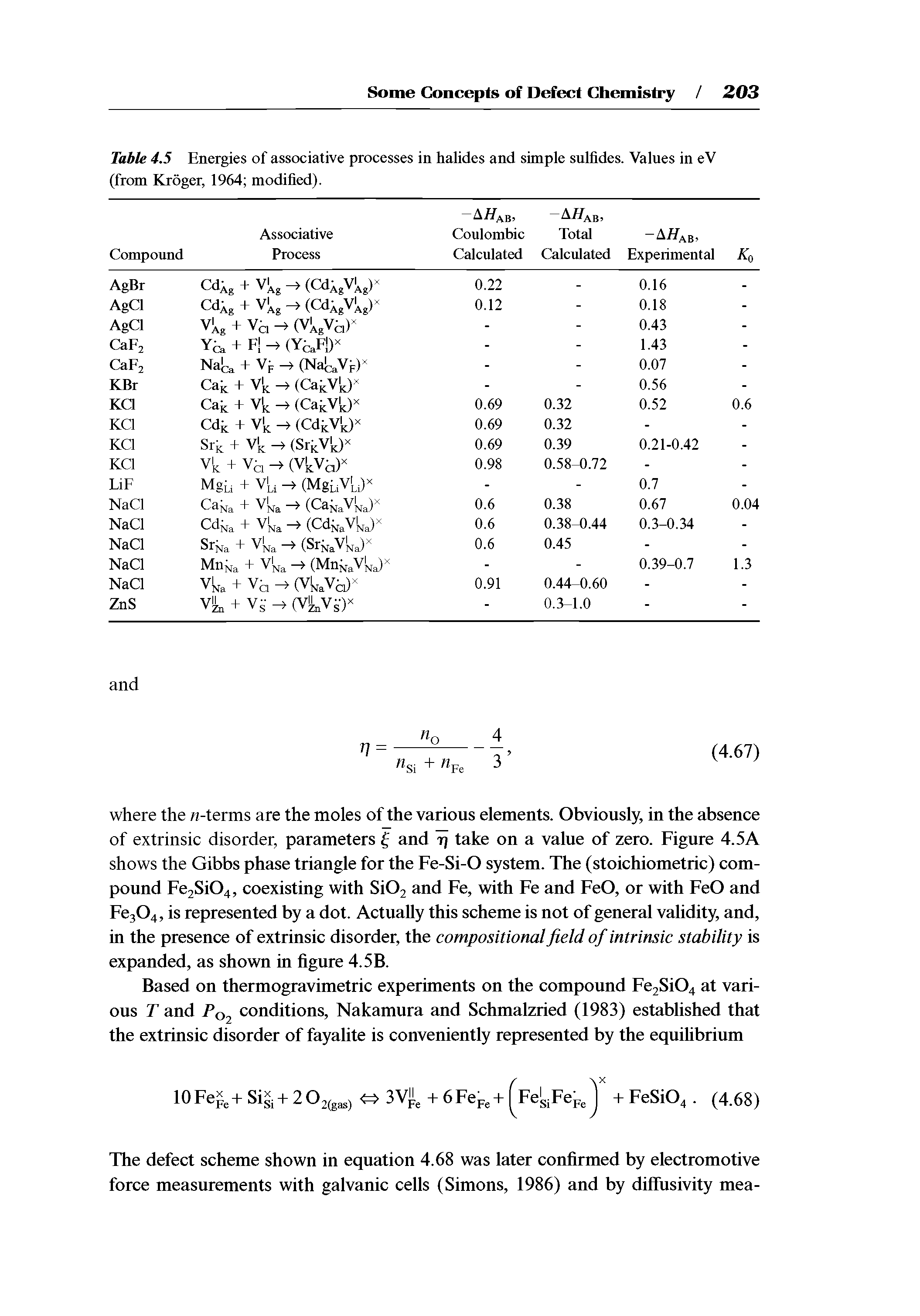 Table 4.5 Energies of associative processes in halides and simple snlfides. Values in eV (from Kroger, 1964 modified). ...