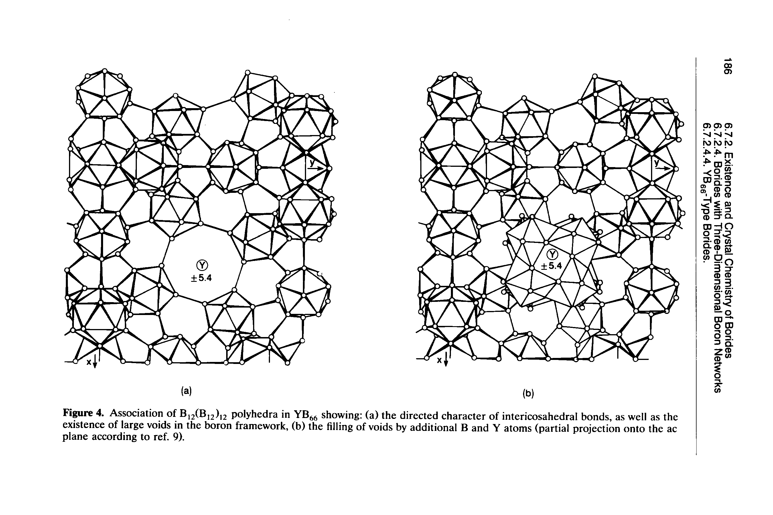 Figure 4. Association of 812(8,2)12 polyhedra in 8 5 showing (a) the directed character of intericosahedral bonds, as well as the existence of large voids in the boron framework, (b) the filling of voids by additional 8 and Y atoms (partial projection onto the ac plane according to ref. 9).