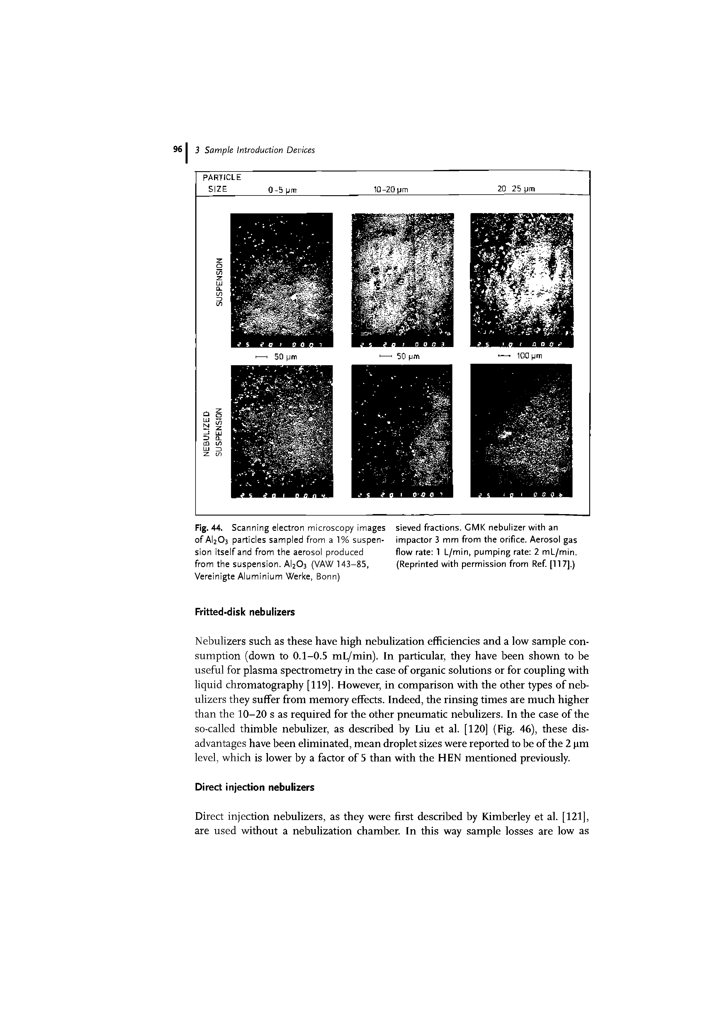 Fig. 44. Scanning electron microscopy images sieved fractions. GMK nebulizer with an of AI2O3 particles sampled from a 1% suspen- impactor 3 mm from the orifice. Aerosol gas sion itself and from the aerosol produced flow rate 1 L/min, pumping rate 2 mL/min.